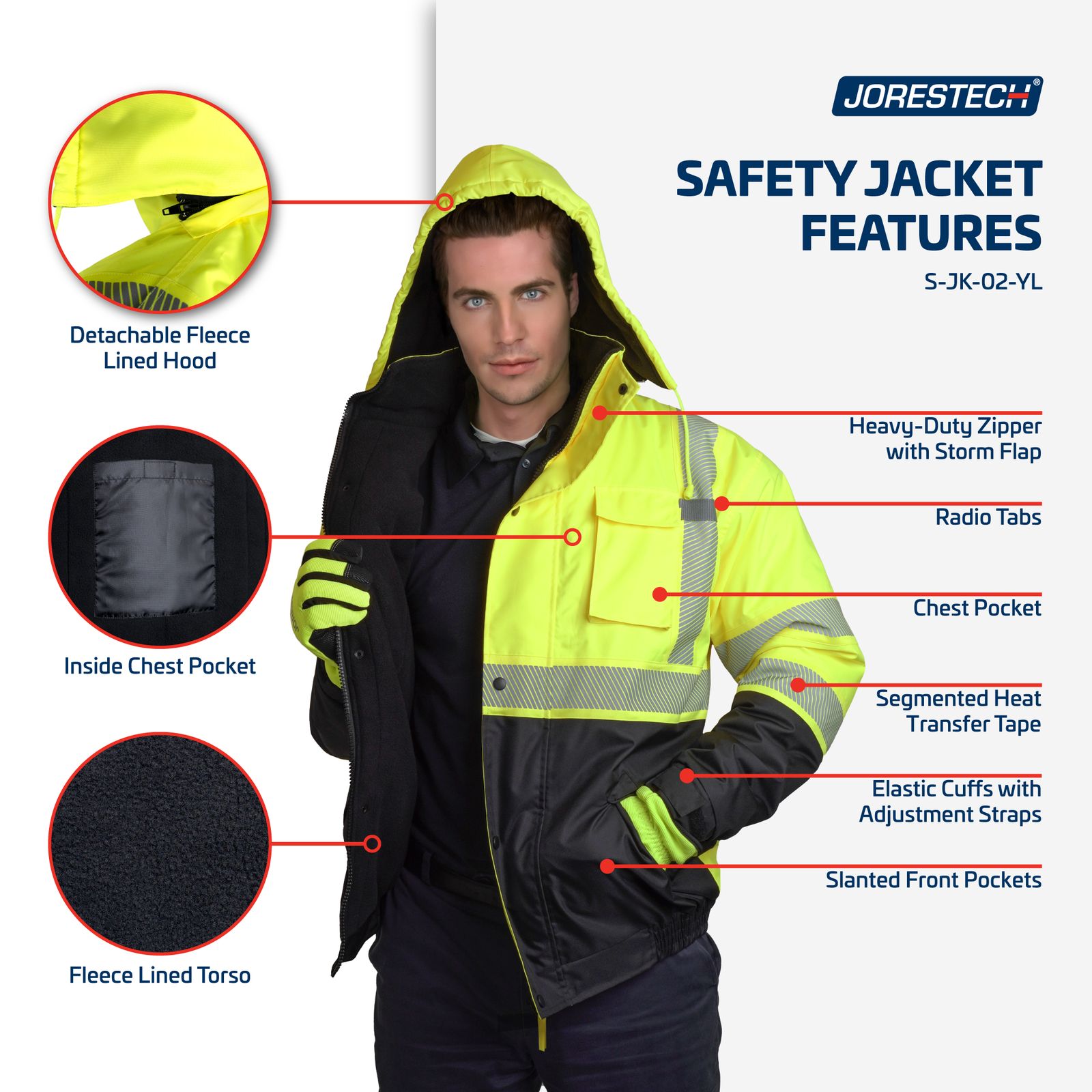 Man wearing the yellow safety jacket with reflective stripes and call outs listing outstanding features like heavy duty zipper, radio tabs, segmented heat transfer, multiple pockets and more.