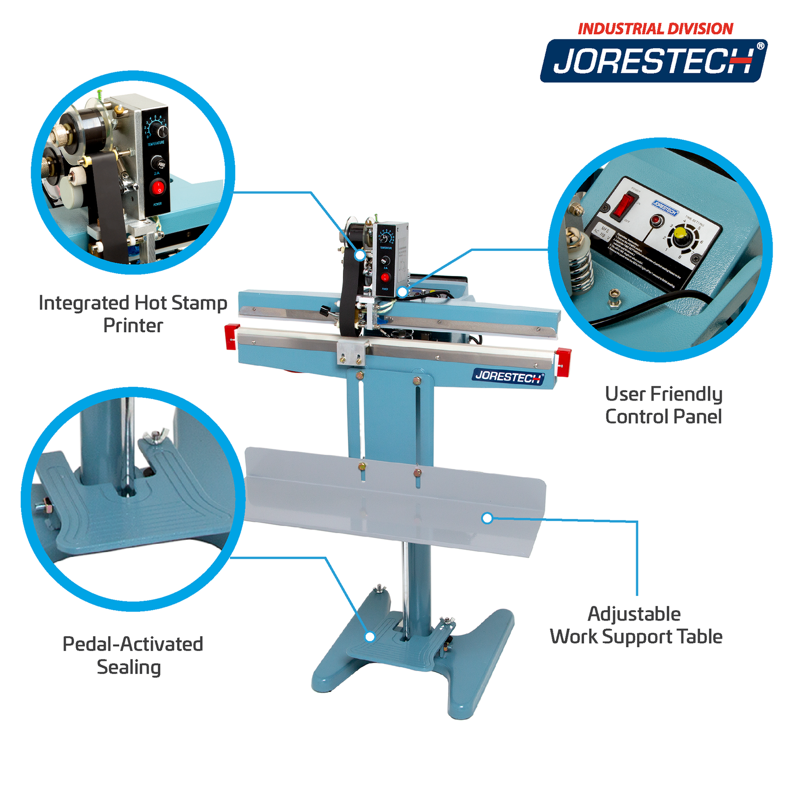 Infographic shows foot impulse bag sealer. Highlighted features include, Integrated Hot Stamp Printer, User Friendly Control Panel, Pedal-Activated Sealing, and Adjustable Work Support Table. Close-ups of hot stamp printer, foot pedal, and control panel.