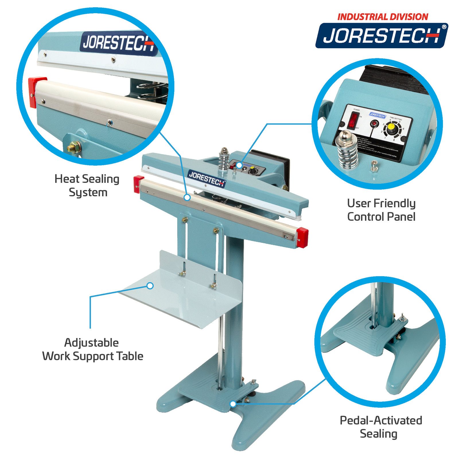 Infographic shows blue JORES TECHNOLOGIES® foot impulse bag sealer over white background. Highlighted features include Heat Sealing System, User Friendly Control Panel, Pedal-Activated Sealing, and Adjustable Work Support Table. Close-ups of sealing element, foot pedal, and control panel.