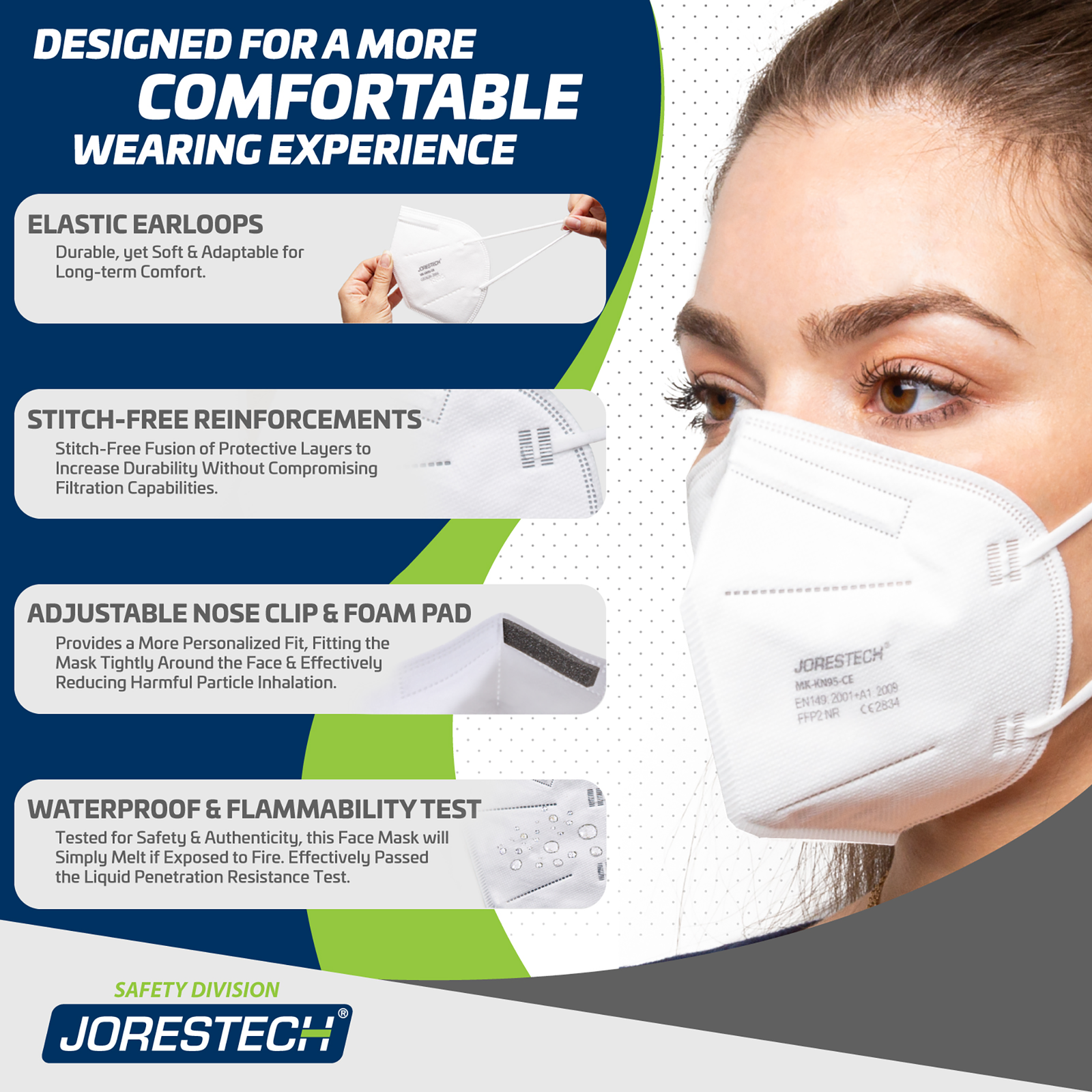 Woman wearing a 5 layer face masks. Text reads: Elastic ear loops, Stitch free reinforcements. adjustable nose clip & foam pads, waterproof & flammability tested