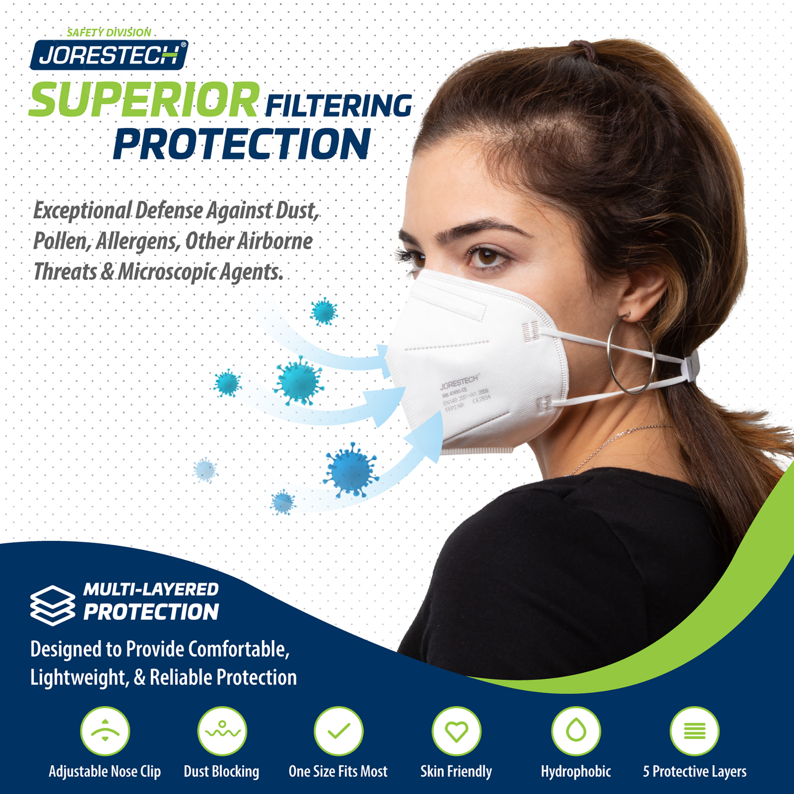 A lady using a KN95 face mask. Text reads: Superior filtering protection. Exceptional defense against dust, pollen, allergens, other airborne threads & microscopic agents. Multilayer Protection. One size fits most, skin friendly, hydrophobic, dust blocking, adjustable nose clip. 5 layers