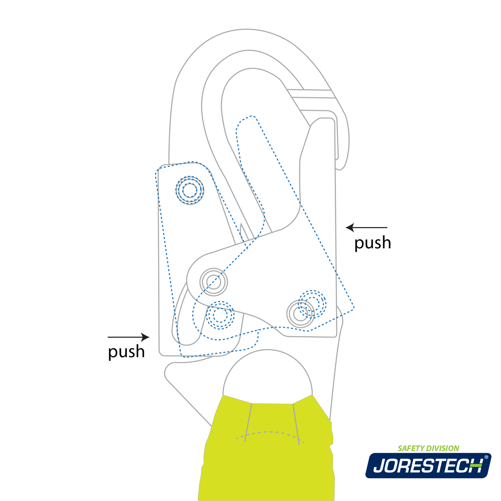 Diagram shows the moving parts of the looking snap hooks  that open the jaw of the JORESTECH lanyard with self locking snap