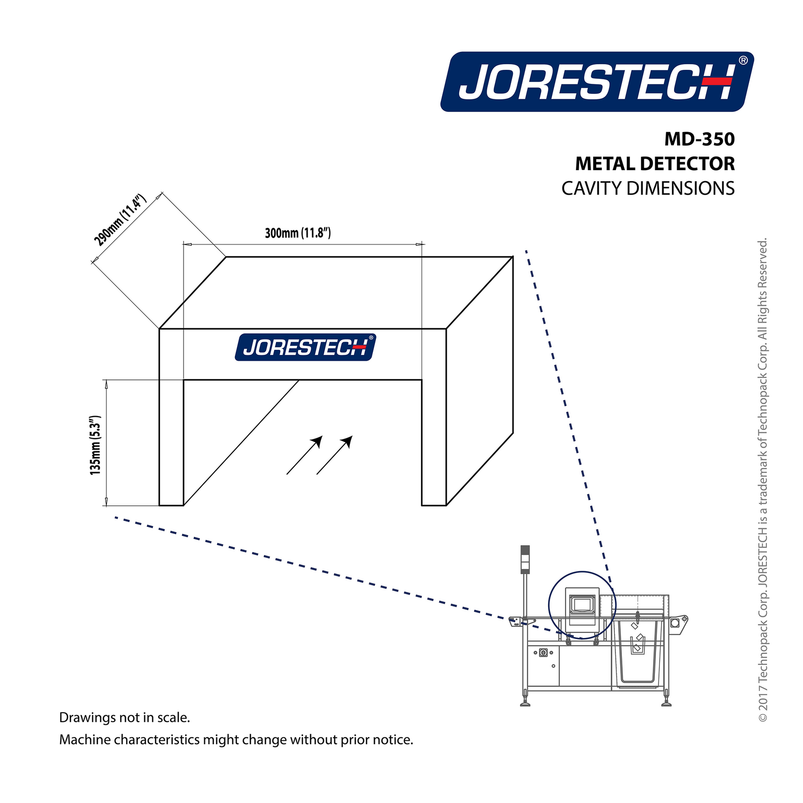 infographic of cavity dimensions of steel metal detector with white conveyor with blue JORES TECHNOLOGIES® logo