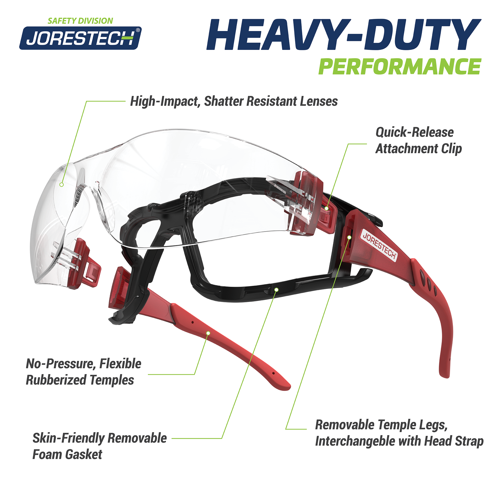 Shows the JORESTECH red and clear anti fog high impact safety glasses with removable foam seal gasket and temples. Call out read: High impact shattering resistant lenses, no pressure, flexible rubberized temples, skin friendly removable foam gasket, quick release attachment clip, removable Temple legs, interchangeable with head strap
