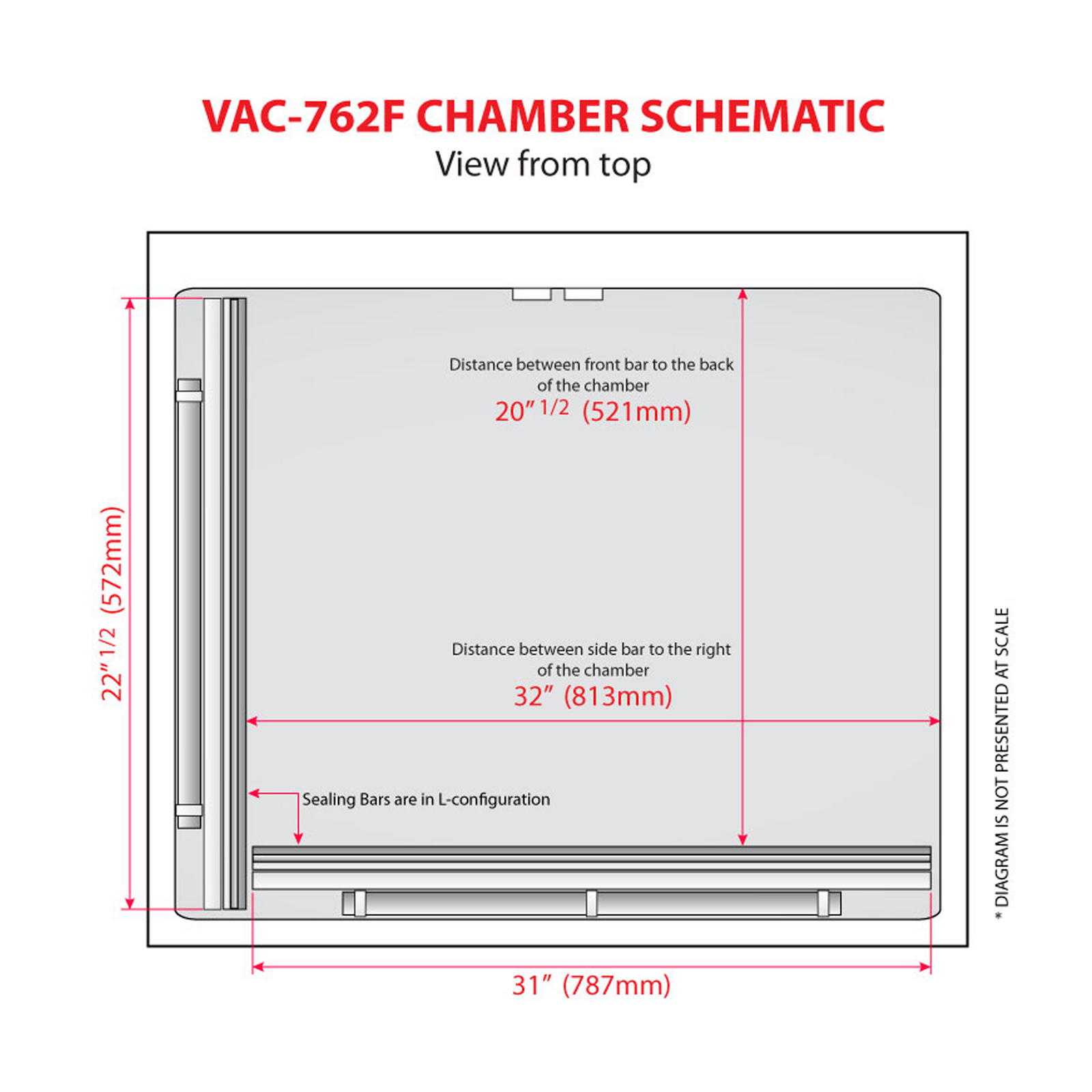 Not in scale diagram show the inside measurements of the JORES TECHNOLOGIES® VAC-762F chamber. Text reads: Sealing bars are in L-Configuration. Measurements are 32