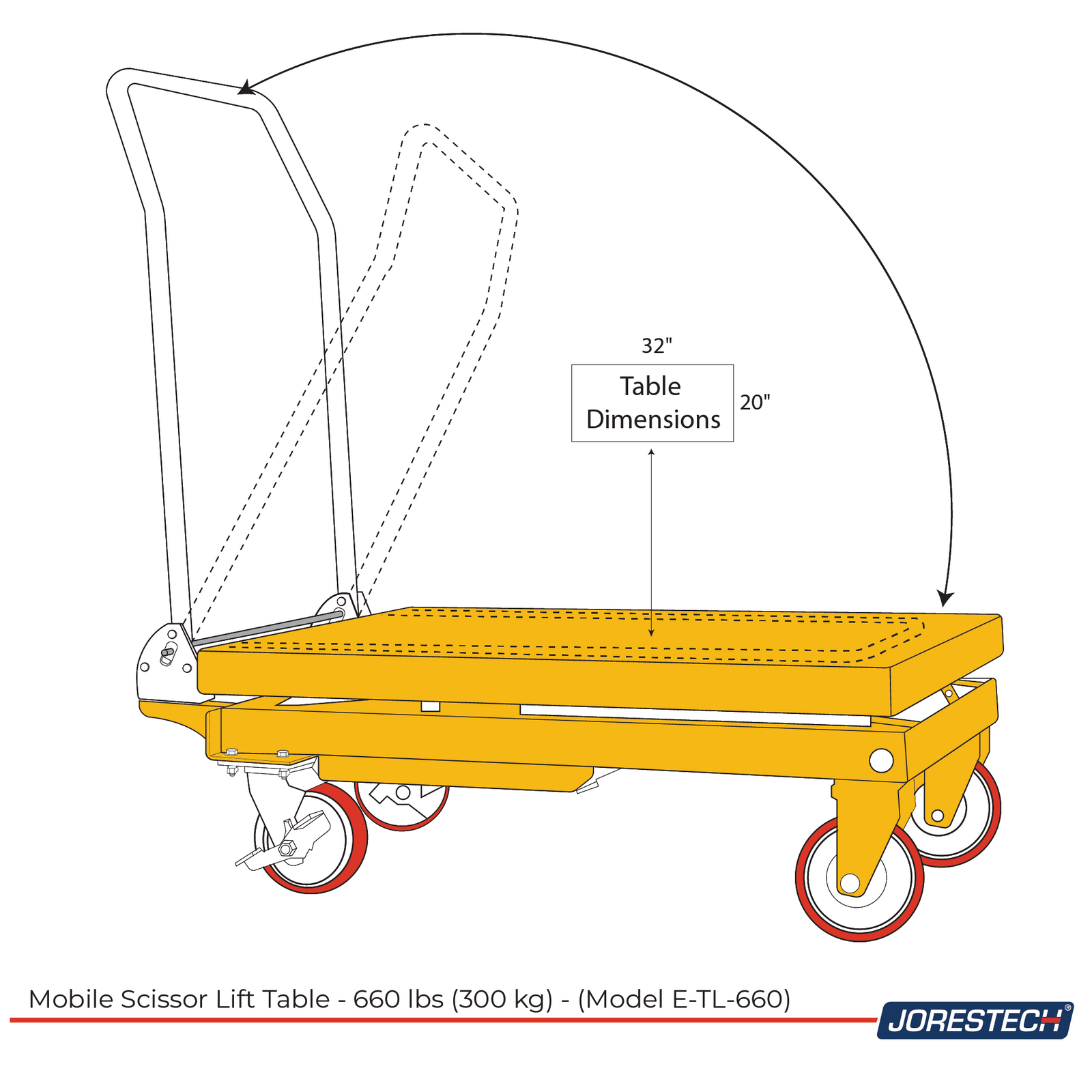 Diagram in yellow, black and red that shows that the handle of the JORES TECHNOLOGIES® lift table is collapsible and  text also reads table dimensions 32 inches by 20 inches.