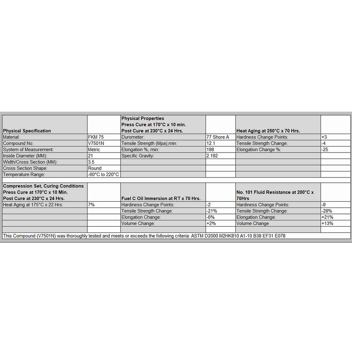 http://technopackcorp.com/cdn/shop/products/Product-Tecnical-Specifications-for-P-B41-HO_1200x1200.png?v=1656346506