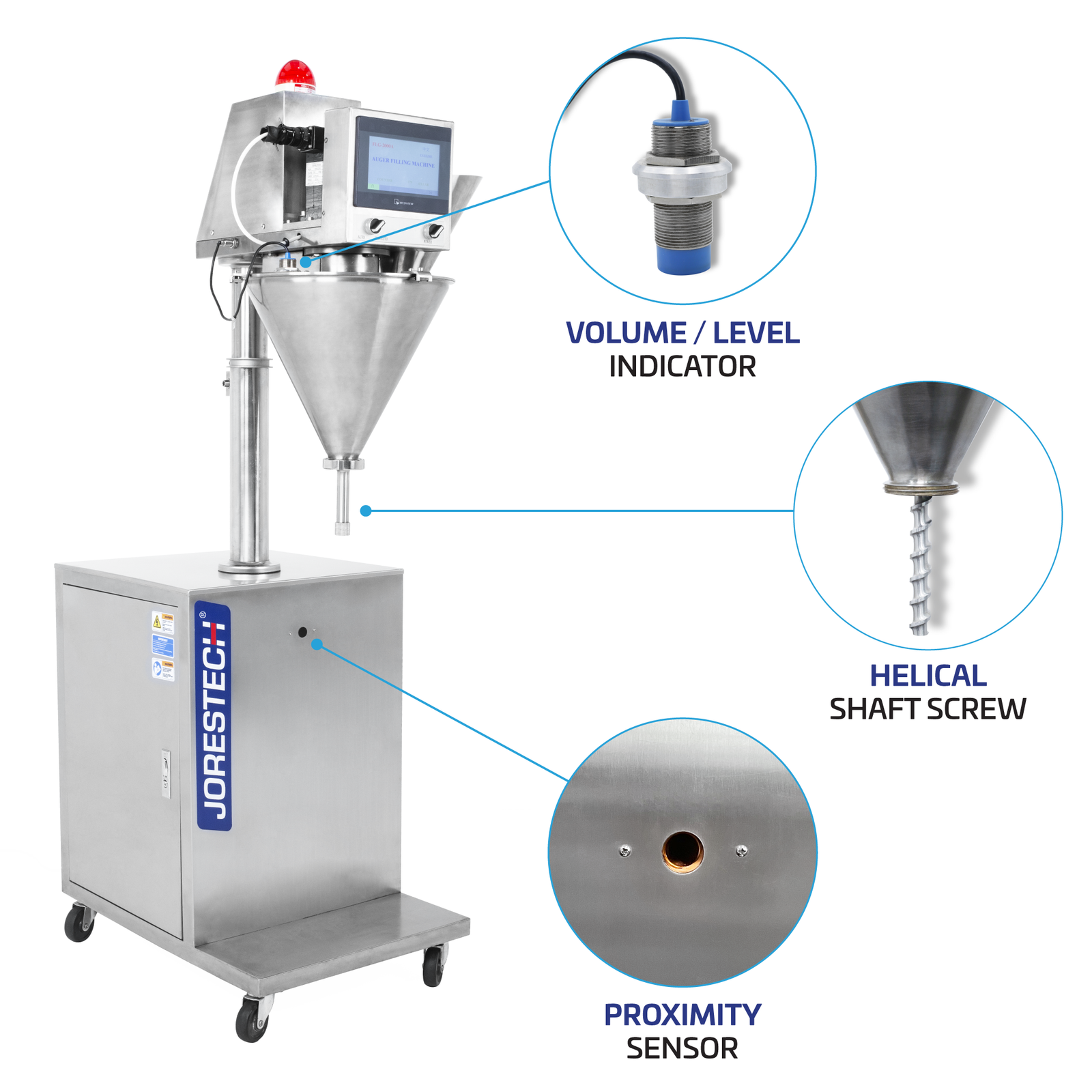 Infographic of an auger-type stainless steel powder dispensing and filling machine. There are three highlighted features which are: “volume level indicator”, “helical shaft screw”, and “proximity sensor”.