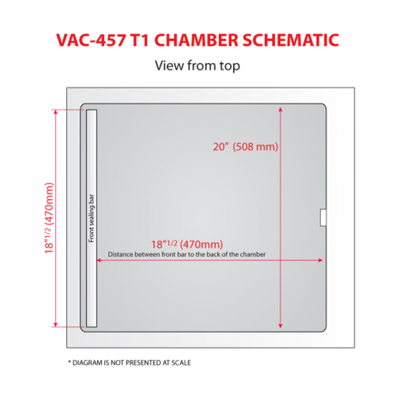 Schematic with measurements of the table top commercial vacuum sealer chamber
