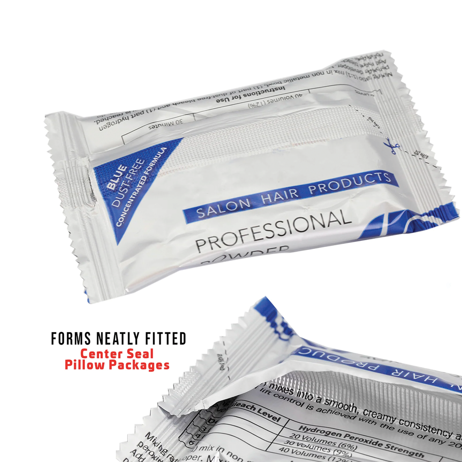 White pillow package with a blue banner. Text reads: Forms neatly fitted center seal pillow packages.