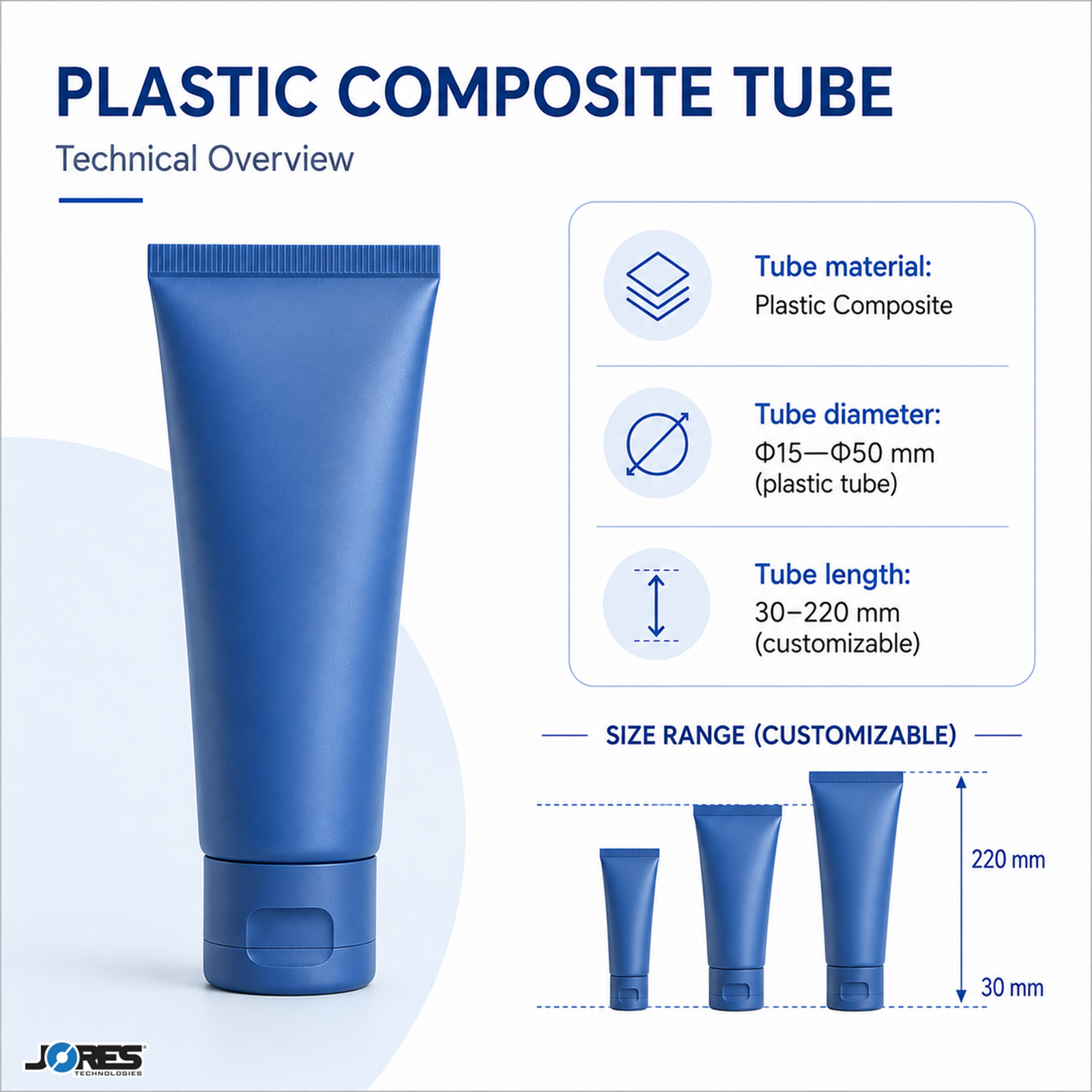 Semi-Automatic Ultrasonic Tube Filling & Sealing Machine E-TUBE-30