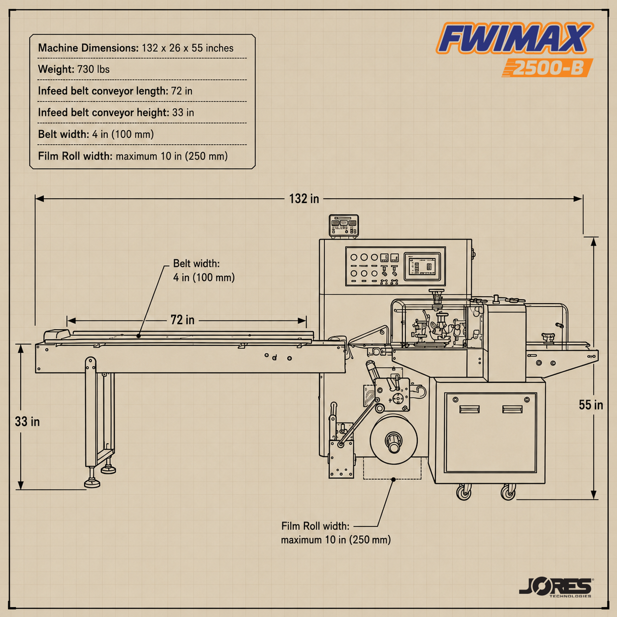 Automatic Horizontal Flow Wrapper with Belt Conveyor & Hot Roll Coder FWIMAX-2500-B