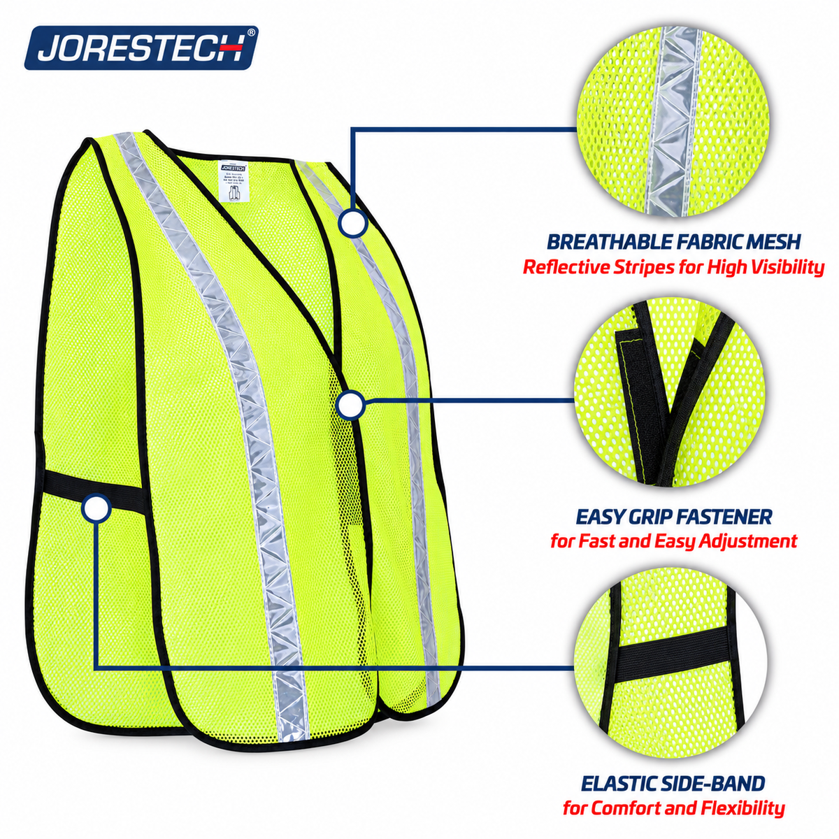 Features infographic for a JORESTECH neon yellow safety vest highlighting the breathable mesh, easy-grip fastener, and elastic side-band.