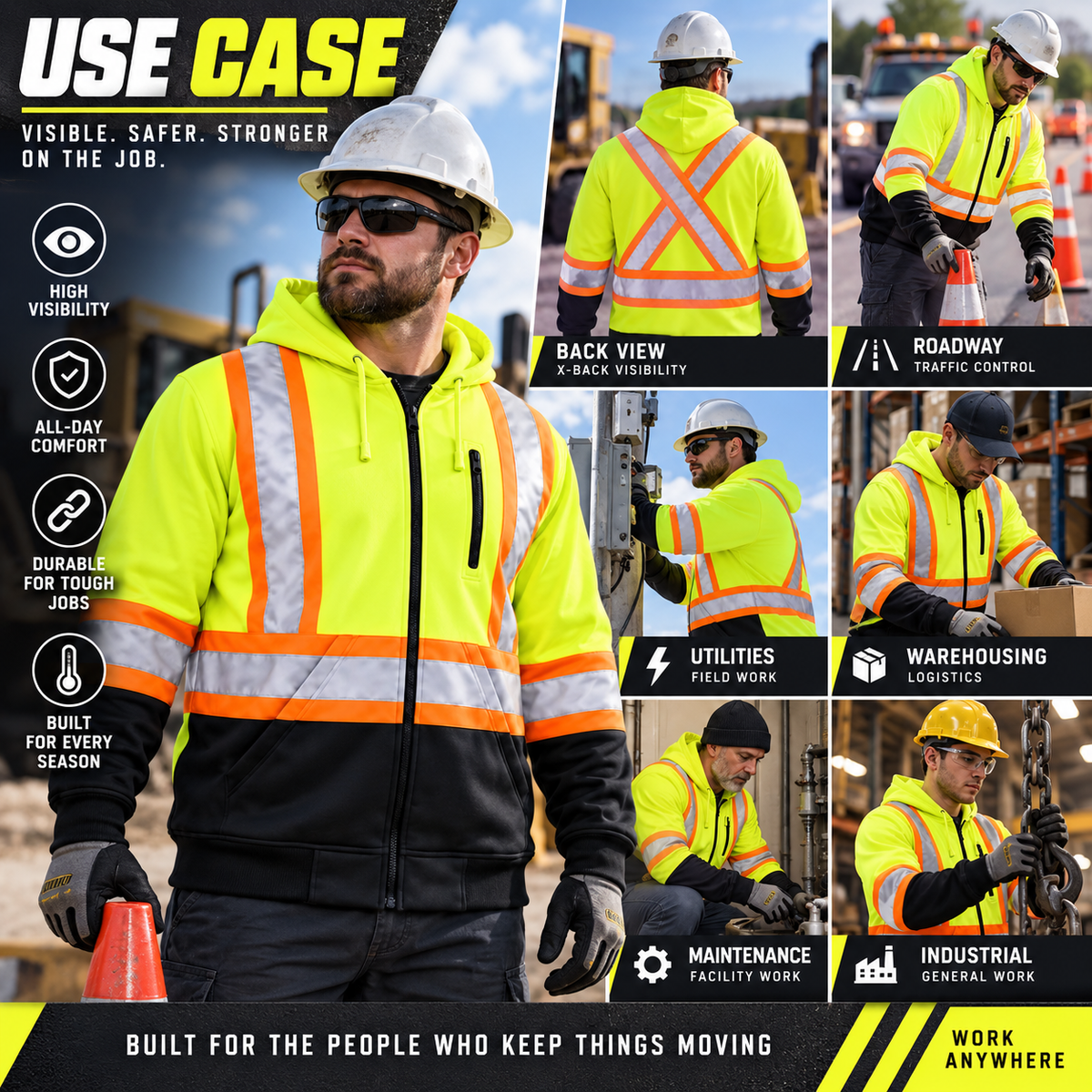 Jorestech high-visibility lime-yellow safety hoodie applications graphic, demonstrating occupational use cases for traffic control, utility fieldwork, warehouse logistics, and industrial general labor.