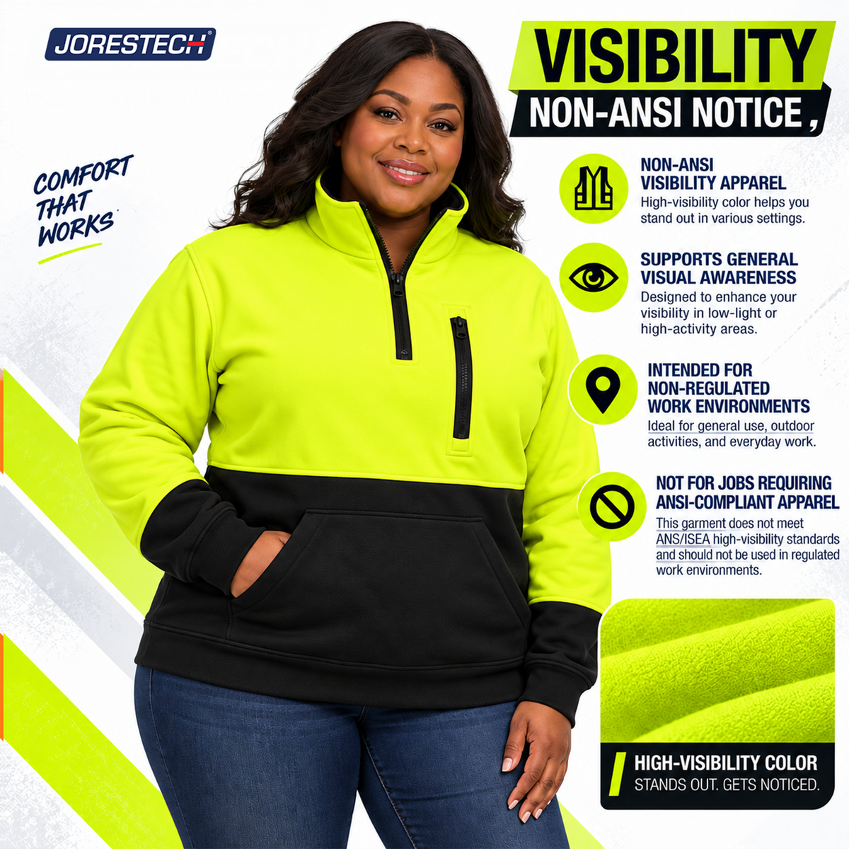 The sw-04 yellow black infographic visibility