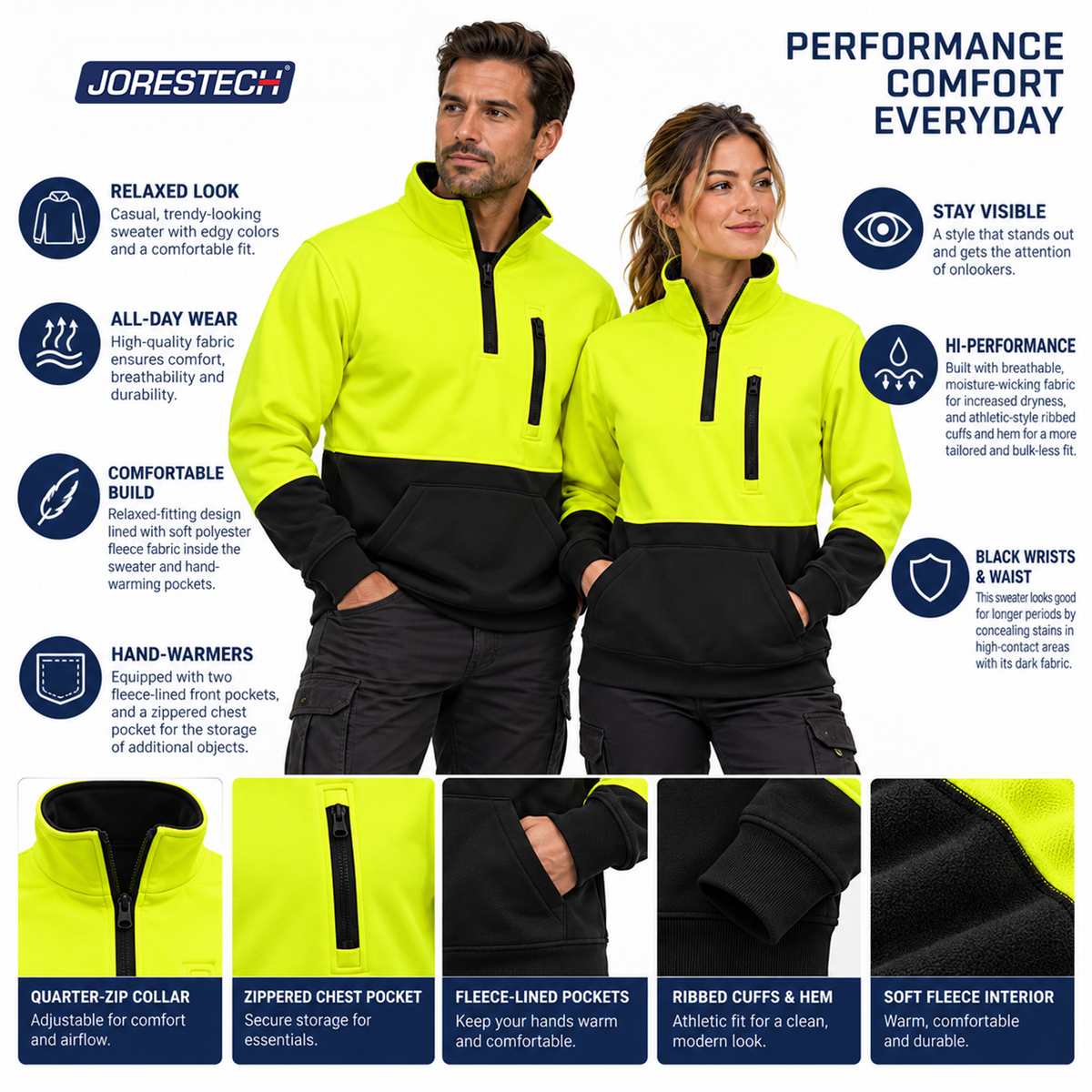 The sw-04 yellow black infographics