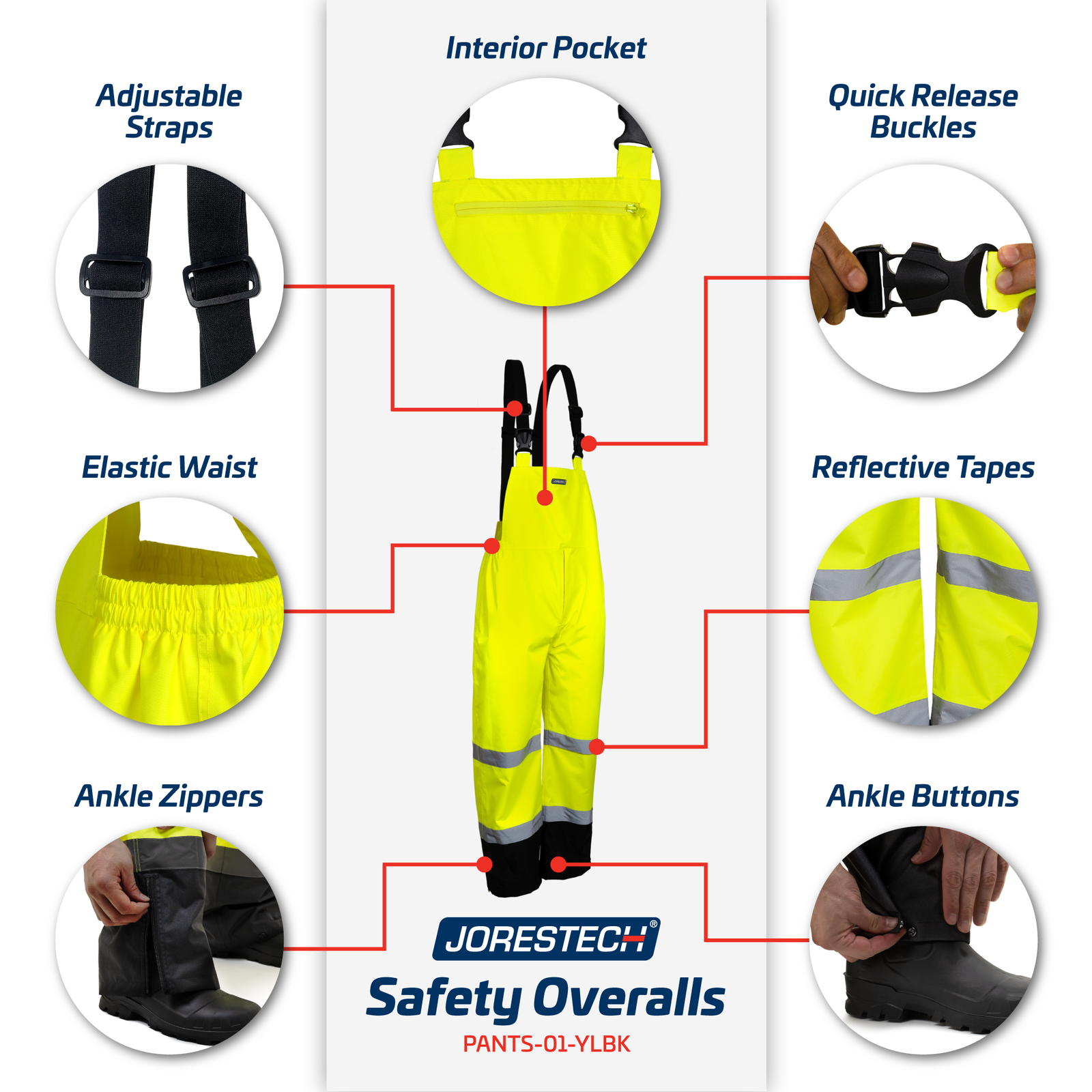 Banner describing the features of the safety overall pants: Adjustable shoulder straps, interior pocket, quick release buckles, elastic waist, reflective tapes, ankle zippers,, ankle buttons