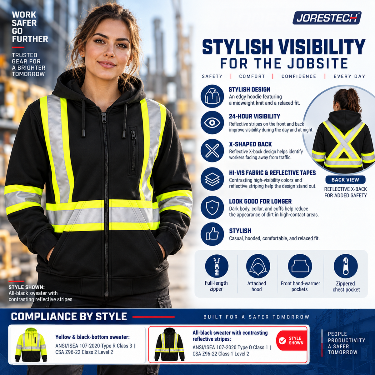  Jorestech black high-visibility work hoodie features infographic, detailing its ANSI Type O Class 1 rating, X-back safety reflective stripe design, attached hood, and full-zip utility construction.