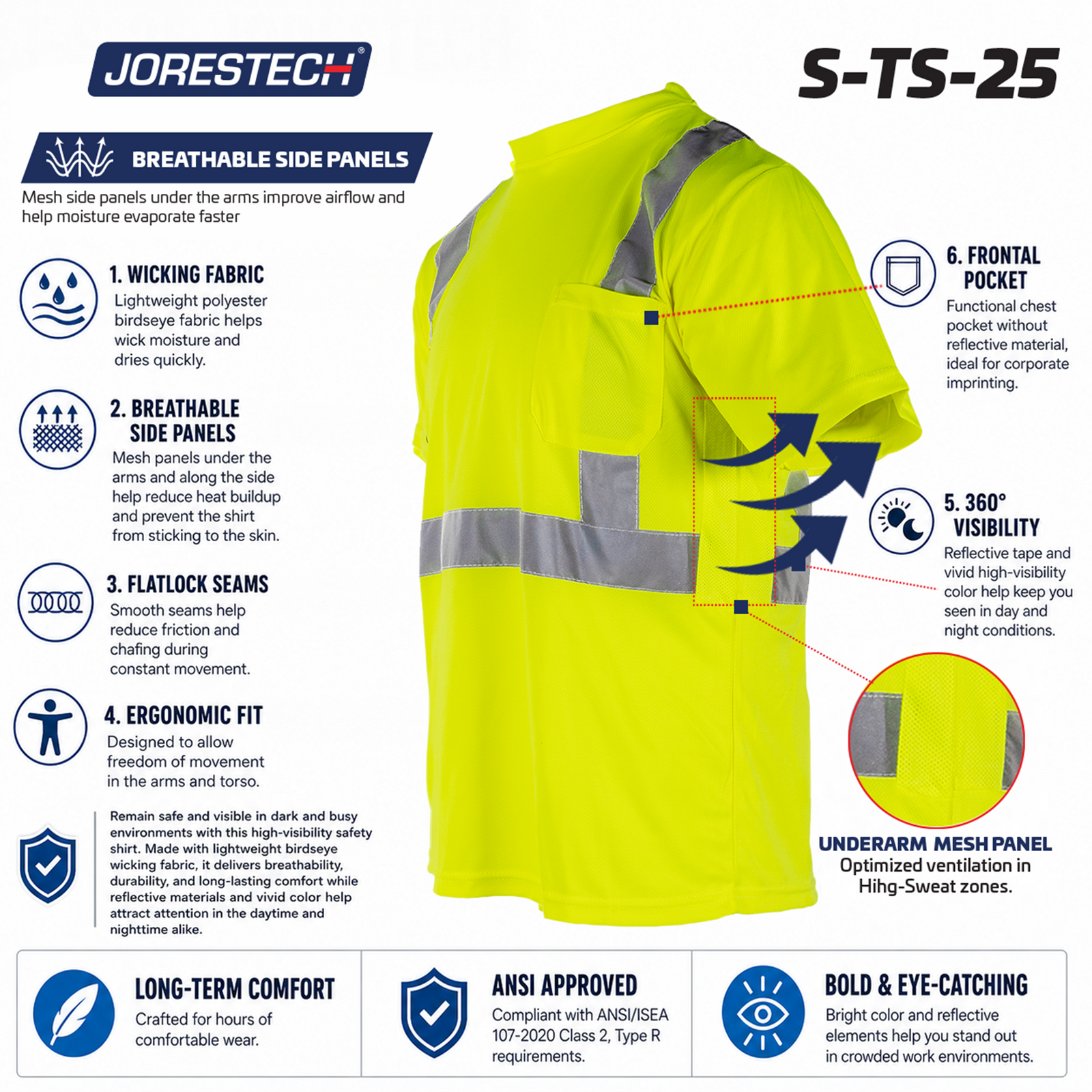 High Visibility Safety T-Shirt with Breathable Mesh Side Panels S-TS-25