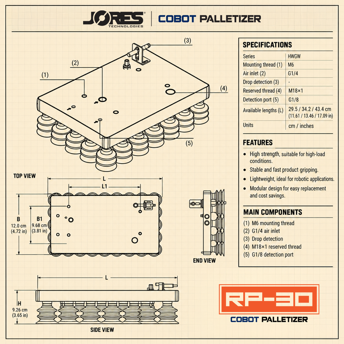 Jores Technologies RP-30 cobot palletizer features infographic, detailing automated warehouse efficiency, labor cost reductions, and workspace optimization.