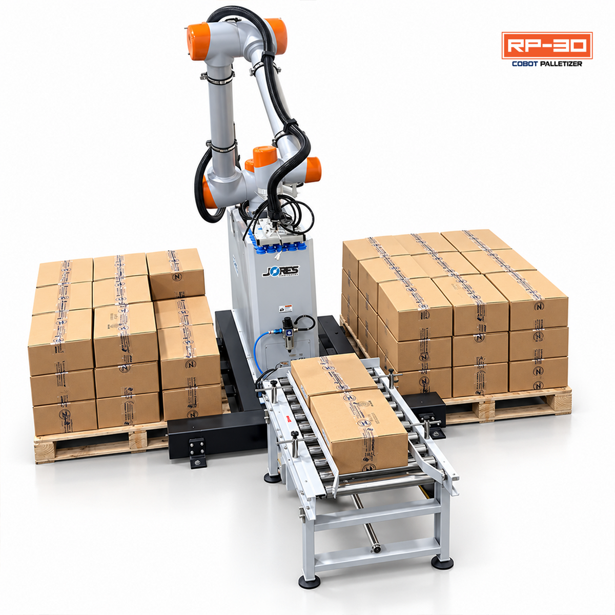 Jores Technologies RP-30 cobot robot palletizer machine, demonstrating automated warehouse logistics and box-stacking packaging systems.