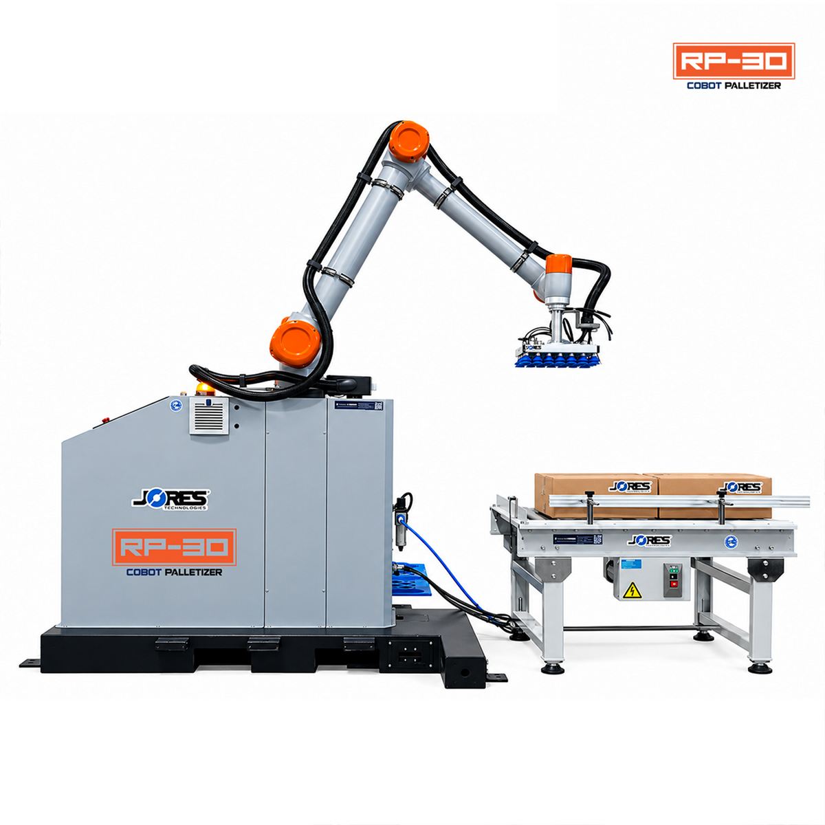 RP-30 Cobot Palletizer – Collaborative Robotic Palletizing System