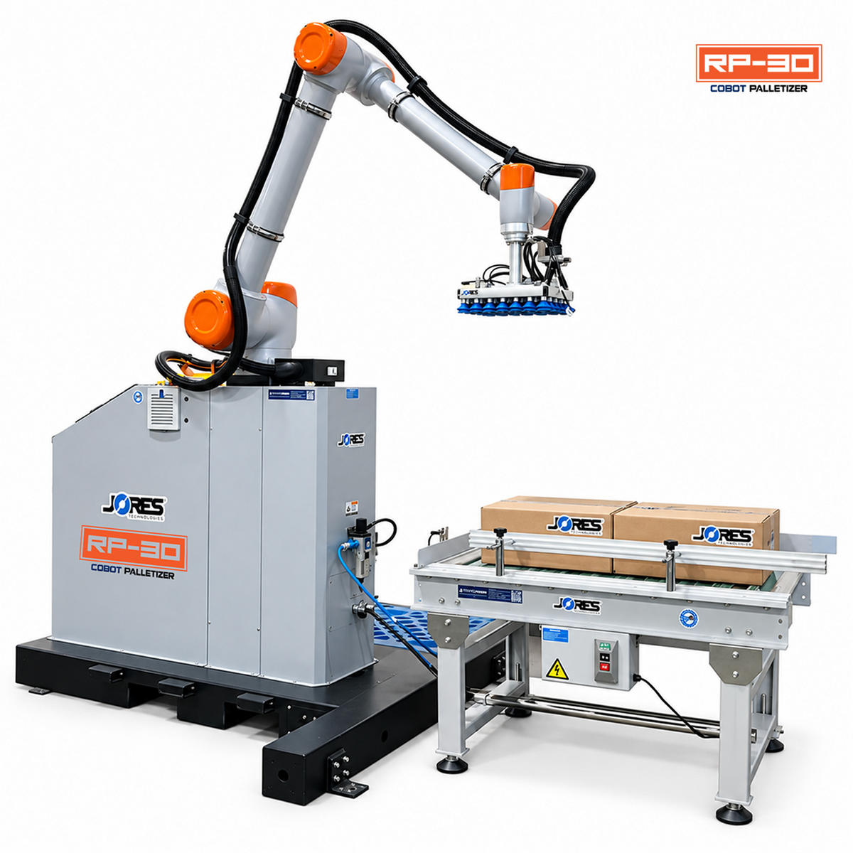 RP-30 Cobot Palletizer – Collaborative Robotic Palletizing System
