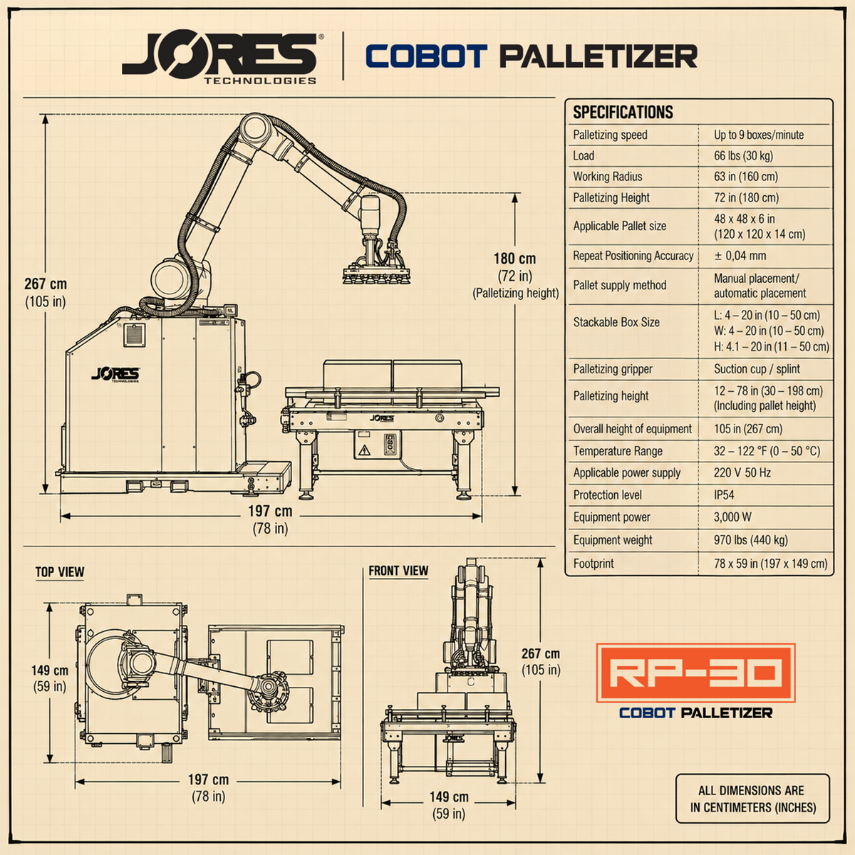 RP-30 Cobot Palletizer – Collaborative Robotic Palletizing System