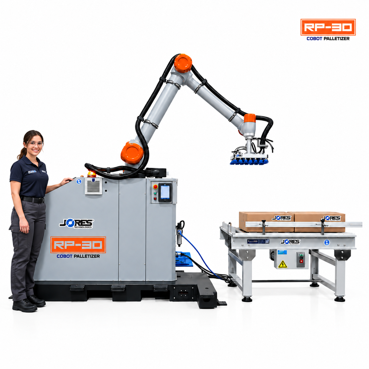 RP-30 Cobot Palletizer – Collaborative Robotic Palletizing System