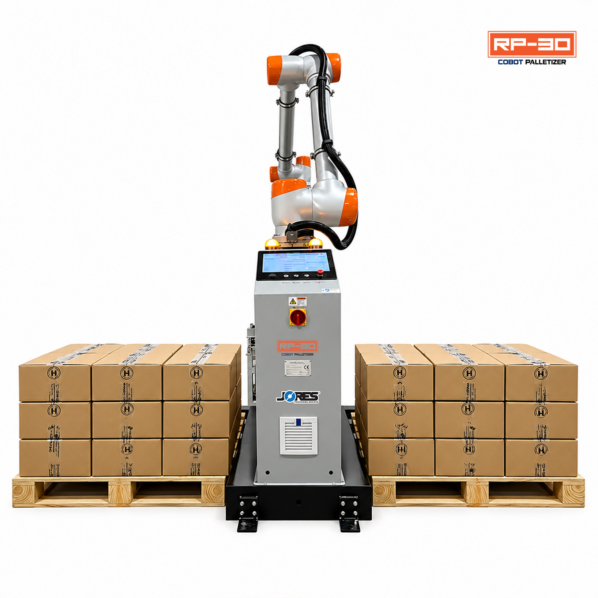 RP-30 Cobot Palletizer – Collaborative Robotic Palletizing System