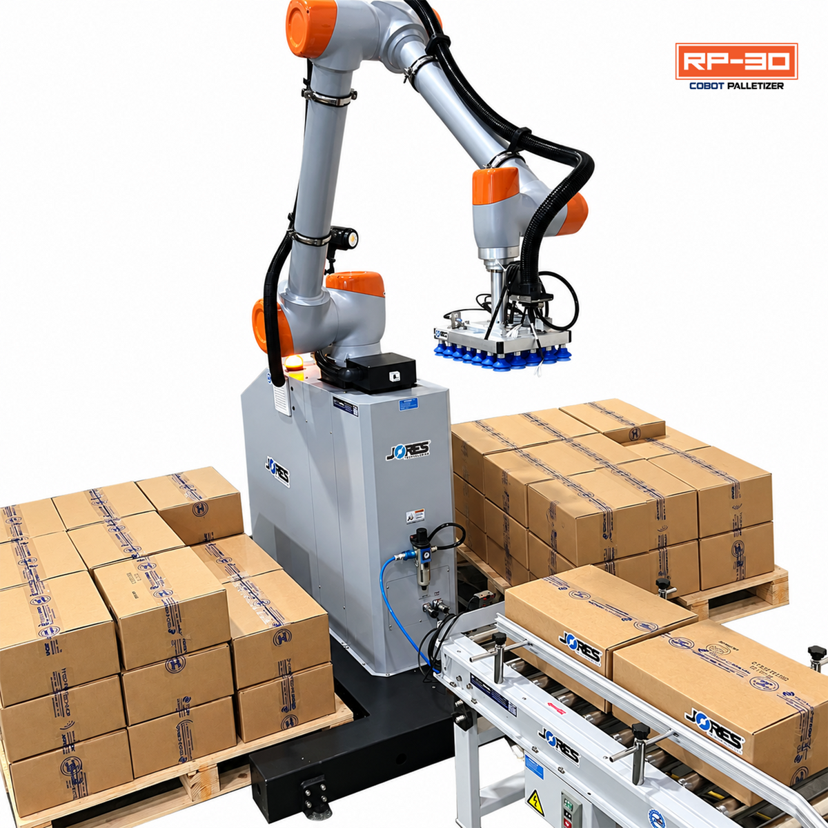 RP-30 Cobot Palletizer – Collaborative Robotic Palletizing System