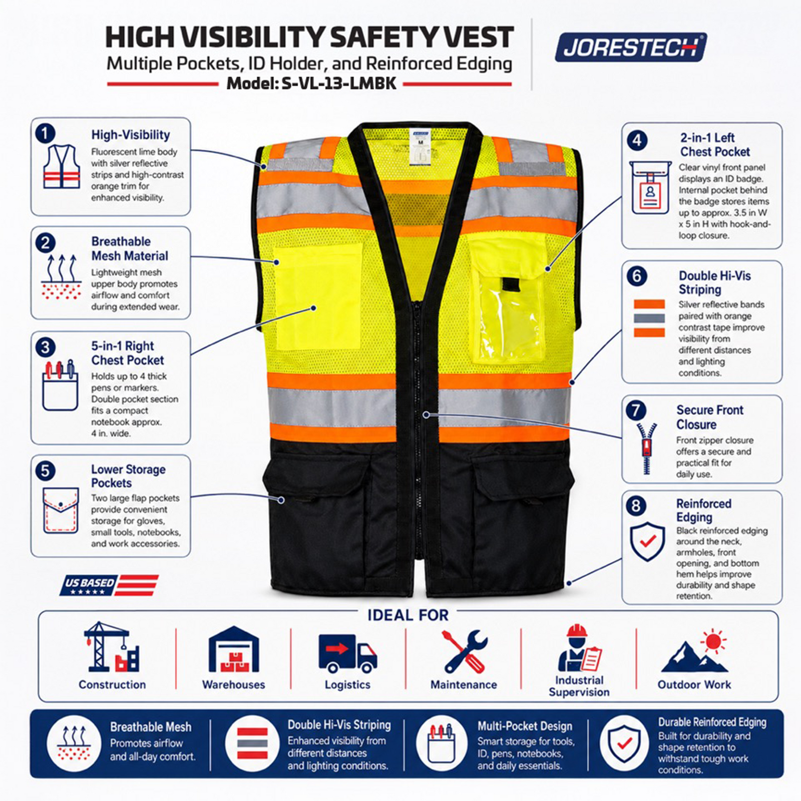 High Visibility Safety Vest Multi-Pocket Reflective Work Vest S-VL-13