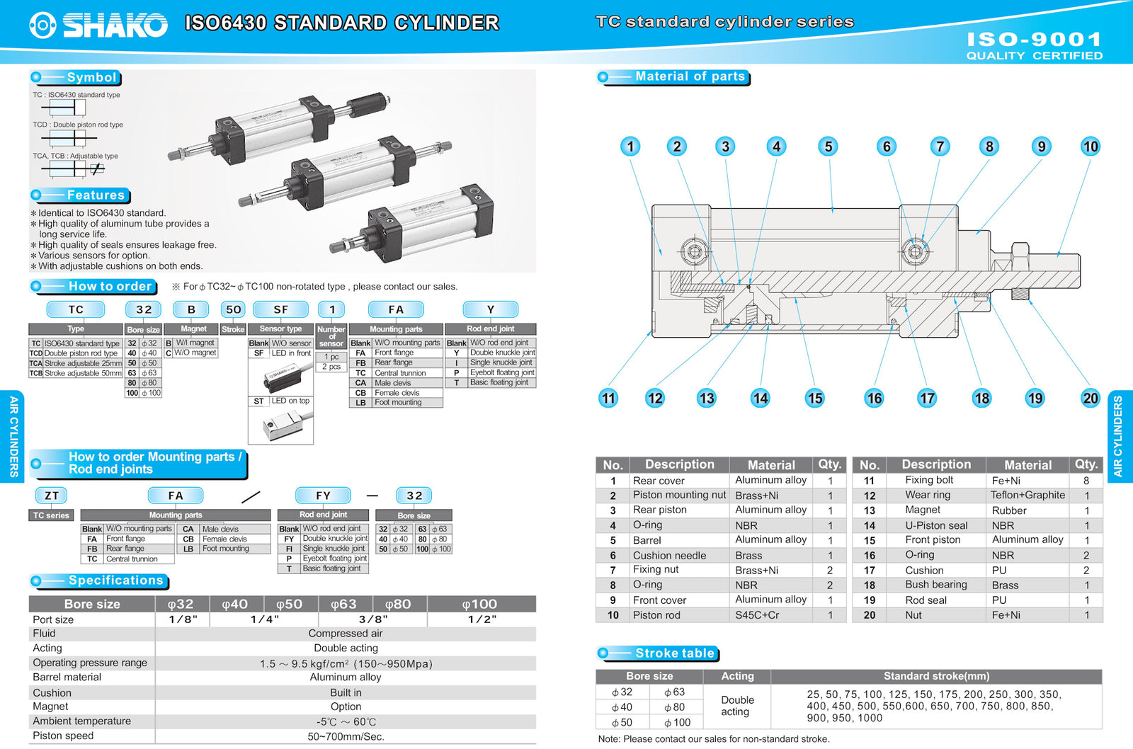 SHAKO Pneumatic Cylinder spare part for Pneumatic L Bar Shrink Sealer JORES TECHNOLOGIES®  Machines