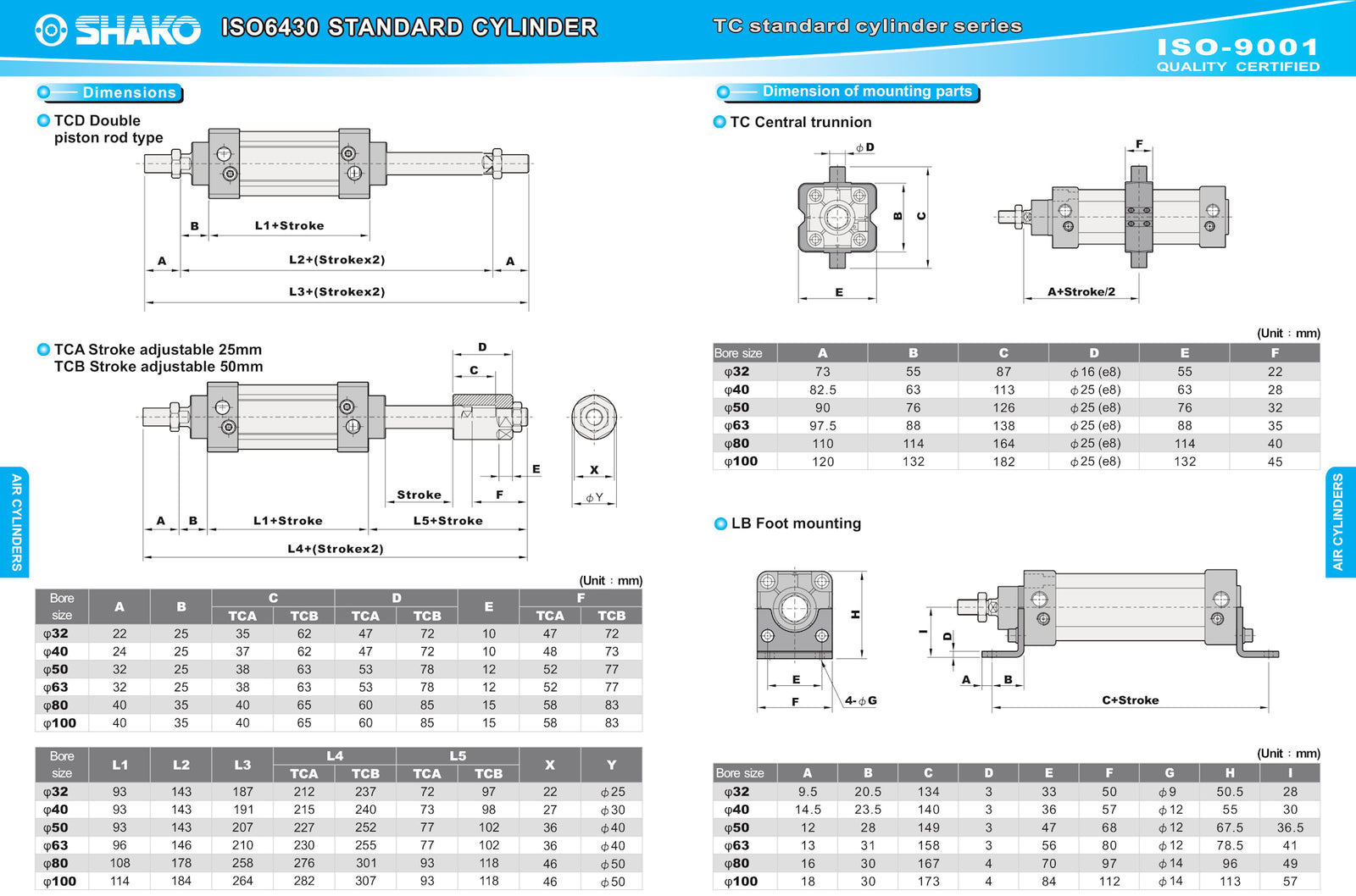 SHAKO Pneumatic Cylinder spare part for Pneumatic L Bar Shrink Sealer JORES TECHNOLOGIES®  Machines