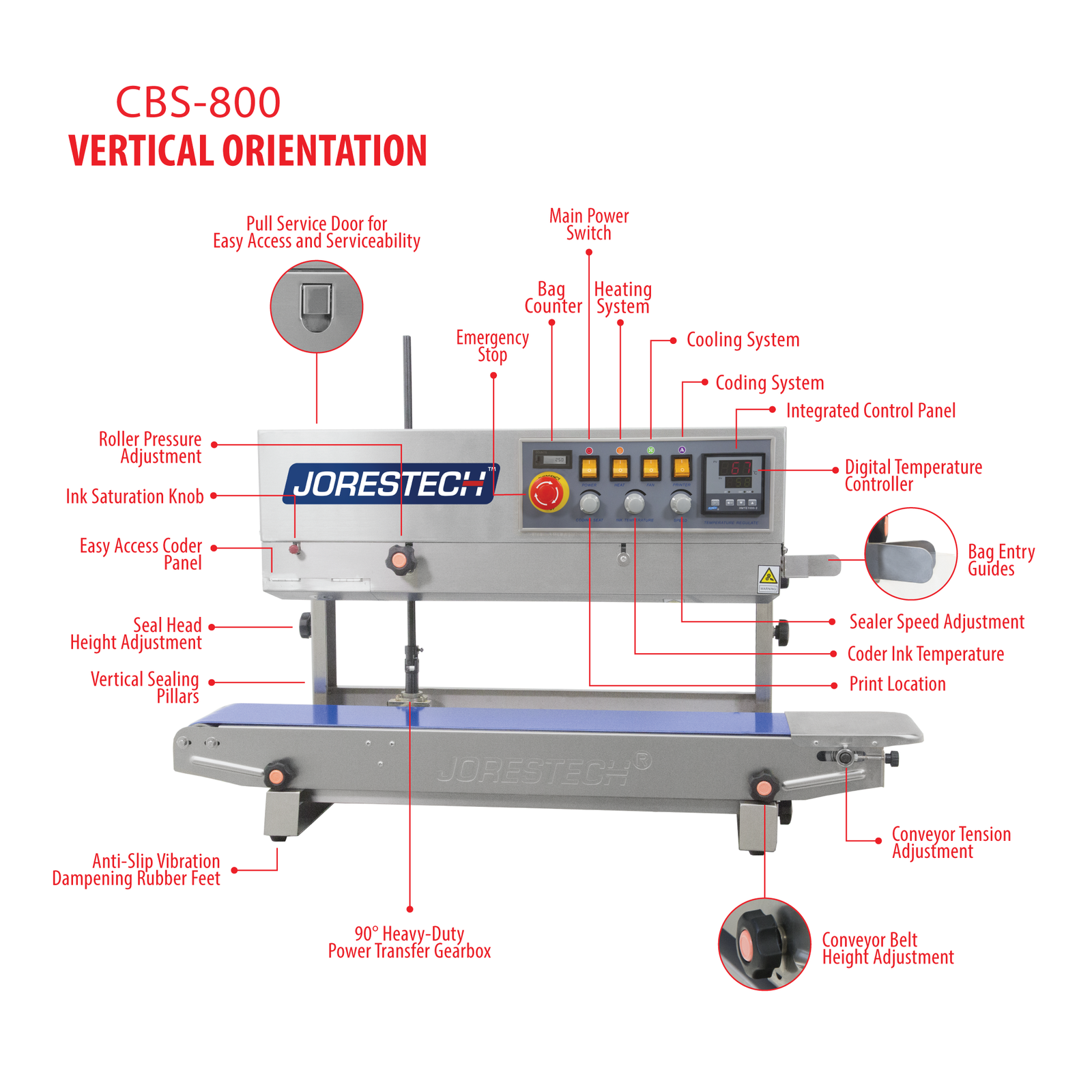 Shows the parts of a Stainless steel digital continuous band sealer with integrated coder set for vertical applications