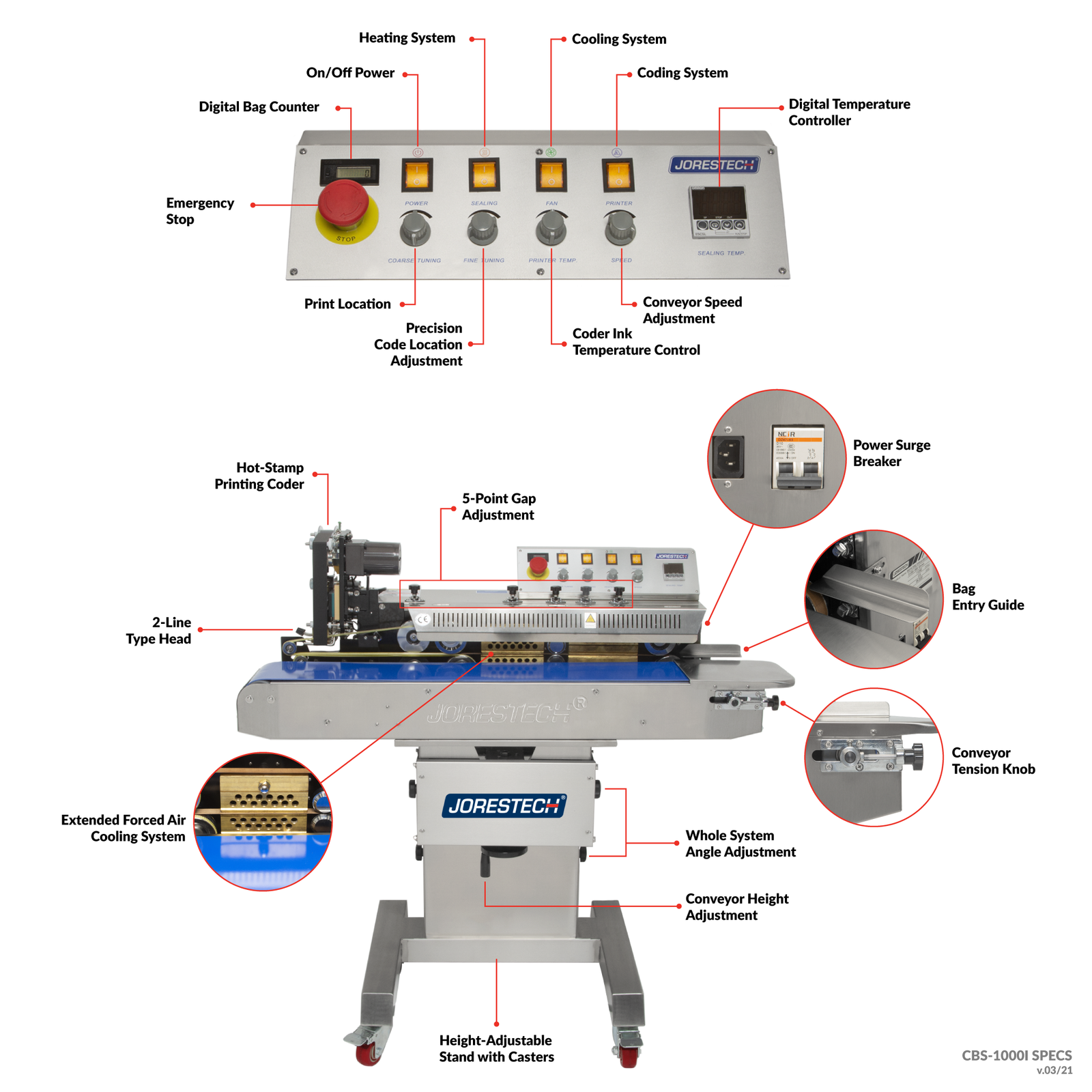 Features describing the stainless steel digital horizontal continuous band sealer with coder