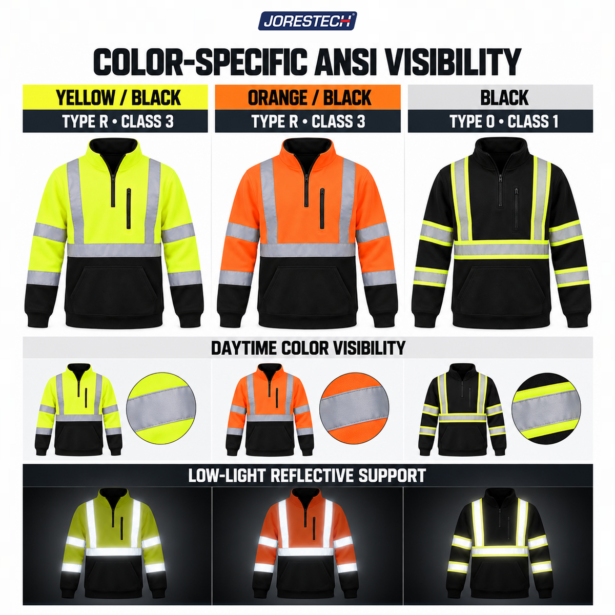 Hi-Vis Safety Sweater with Reflective Stripes