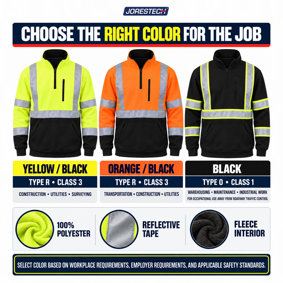 Hi-Vis Safety Sweater with Reflective Stripes