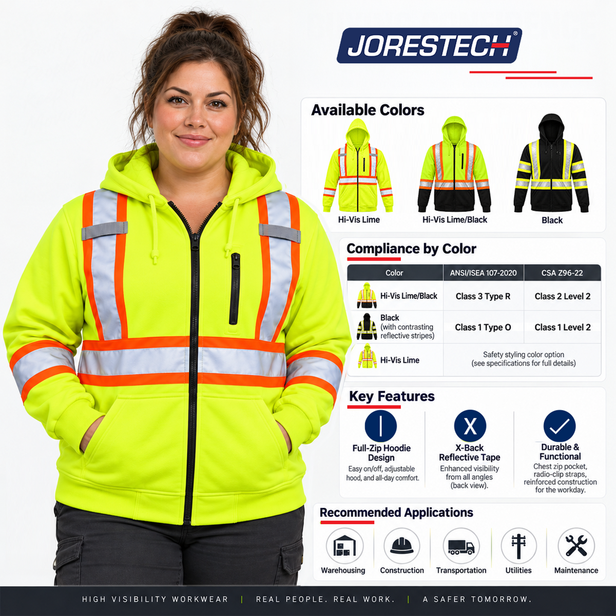 Jorestech high-visibility safety hooded sweatshirt infographic, outlining color variants, ANSI Class 3 compliance, X-back reflective design, and occupational workwear features.