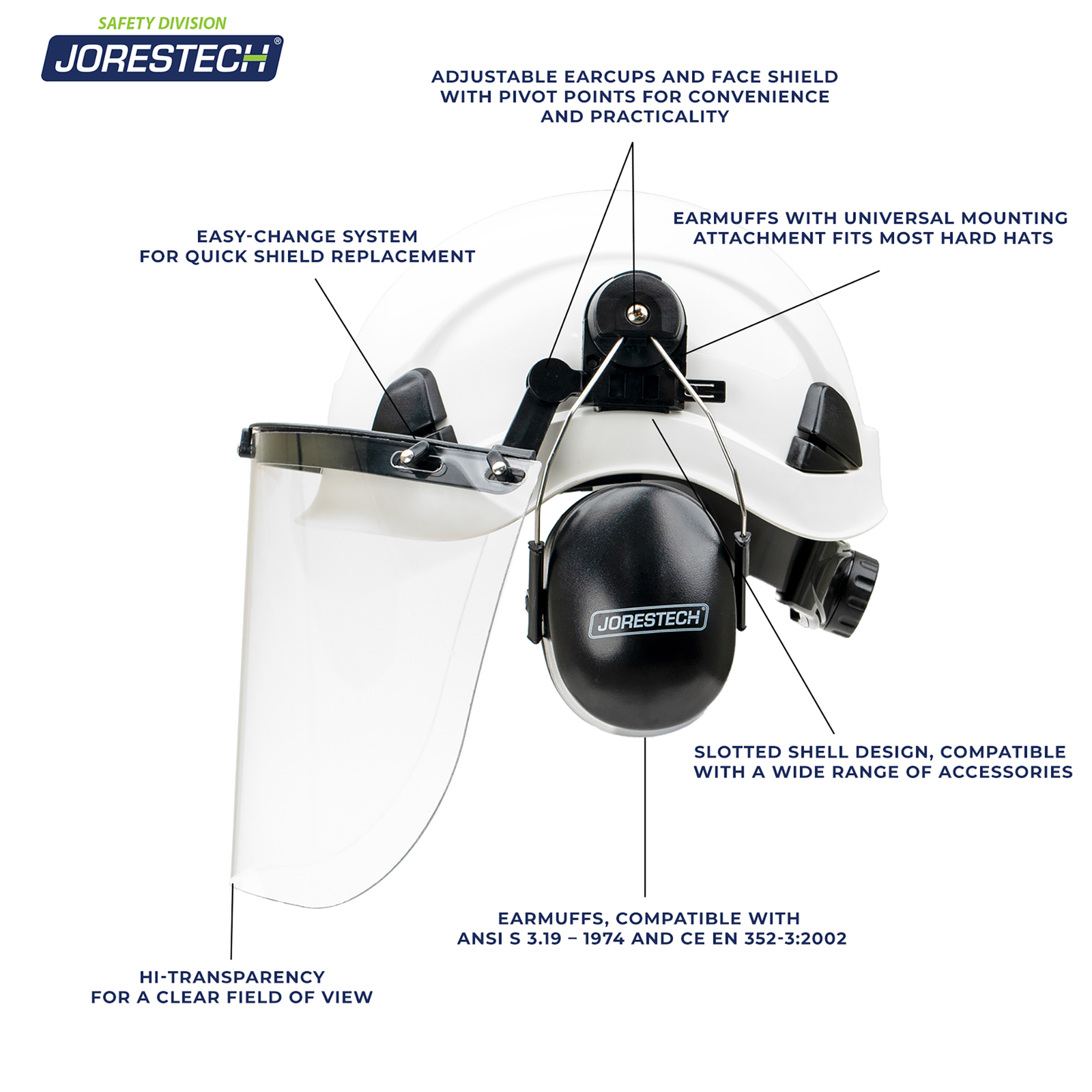 Features of the Safety hard hat system with face shield and earmuffs