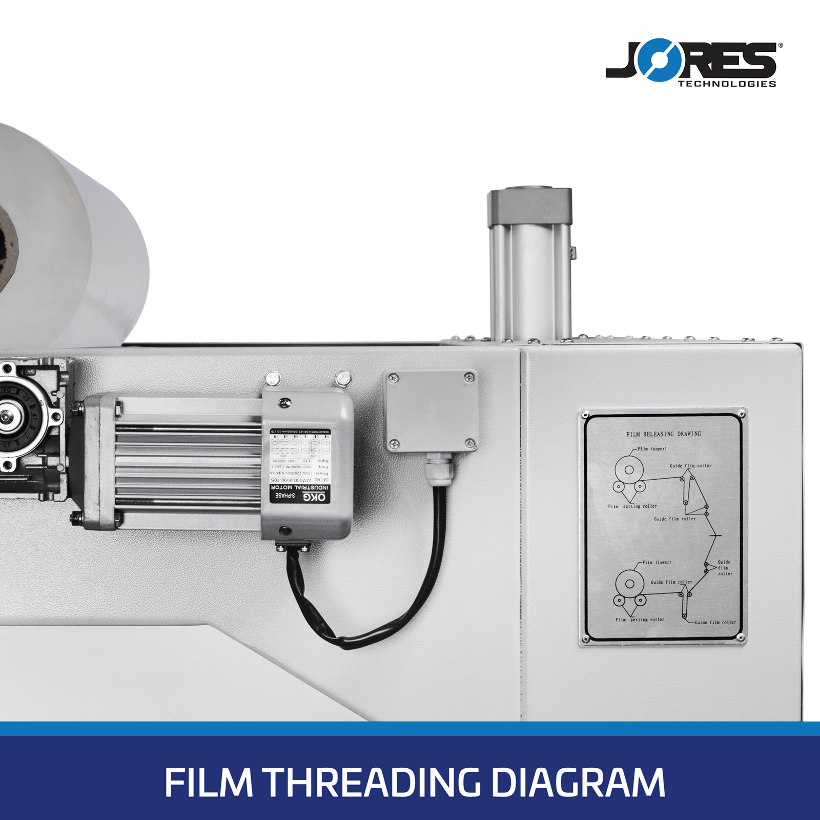 Close-up of the film threading diagram
