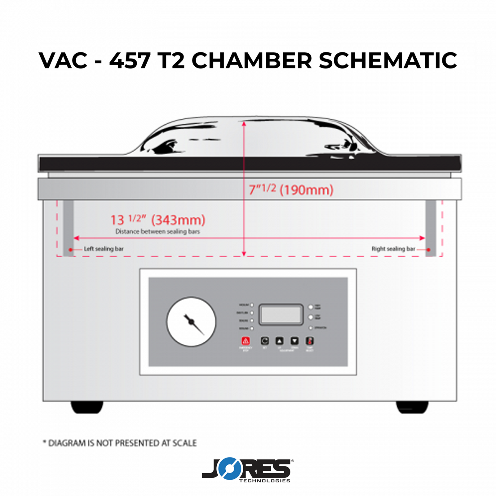 A diagram not presented in scale show a front view with the measurements of the JORES TECHNOLOGIES® vacuum chamber. Text reads: VAC-457-T2 Chamber Schematics. Distance between left seal bar to right seal bar: 13