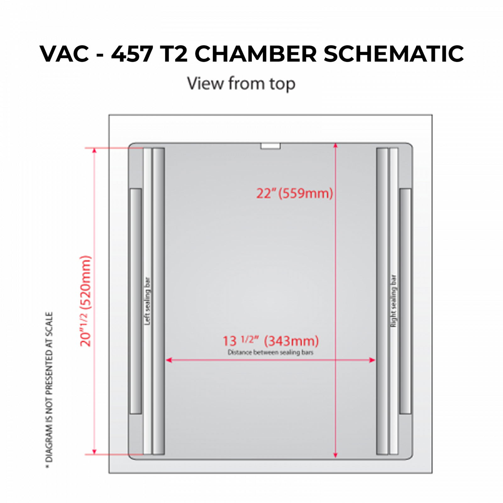 Diagram not presented in scale with the measurements of the Vacuum chamber from a top view. Text reads: Distance between left and right seal bar 131/2