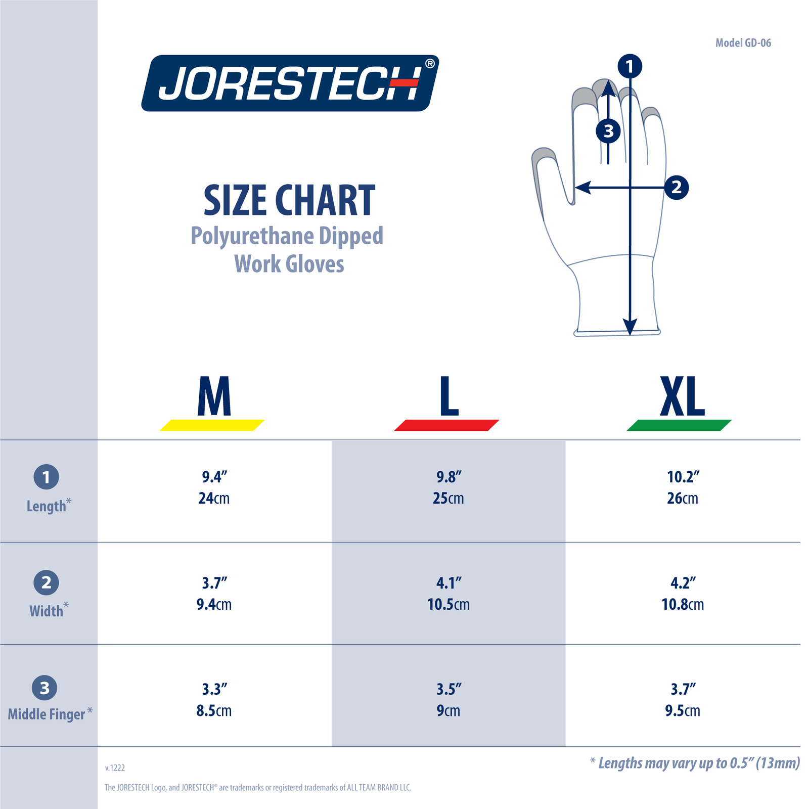 Size chart of the JORESTECH polyurethane dipped safety glove