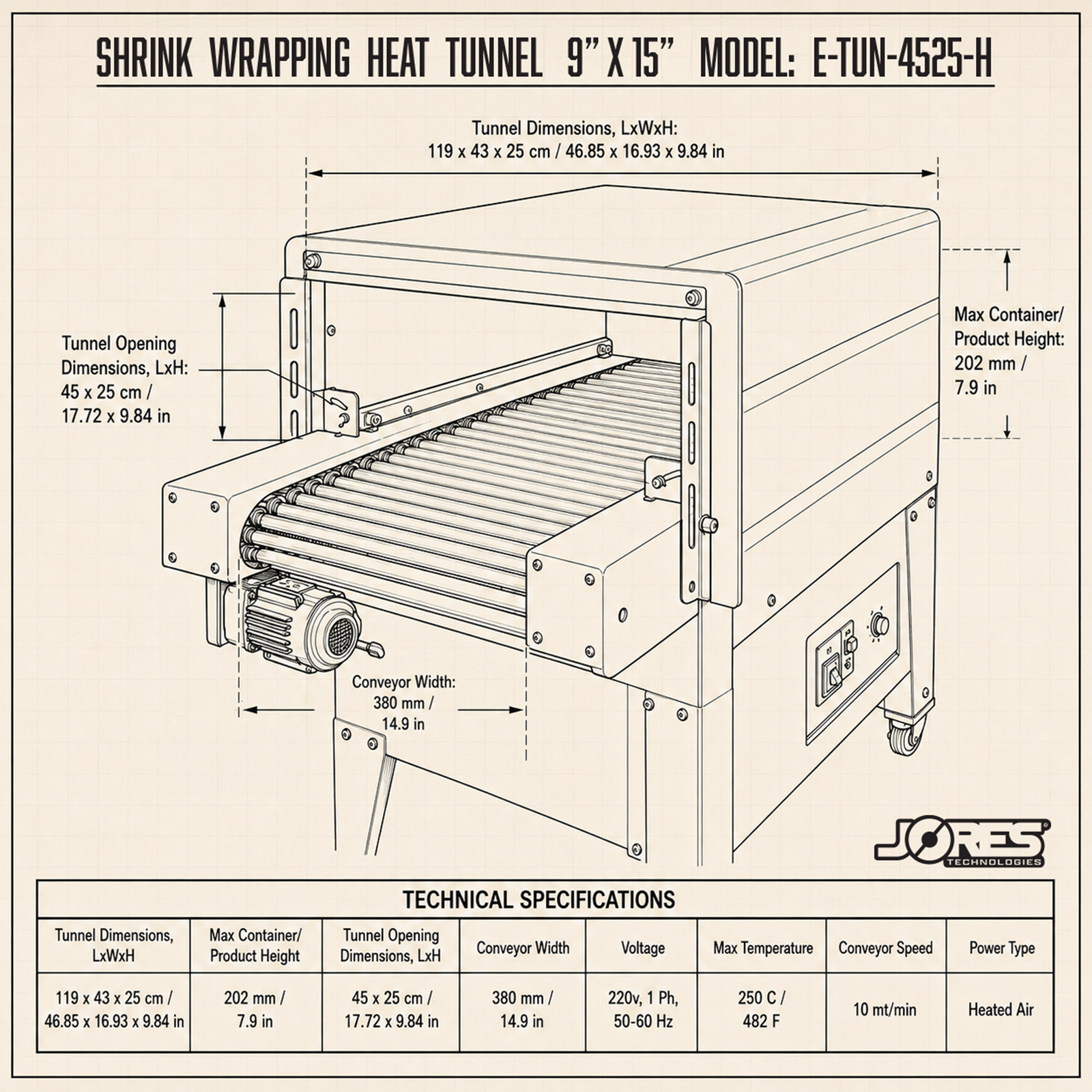 Shrink wrapping heat tunnel by JORES TECHNOLOGIES specs 1
