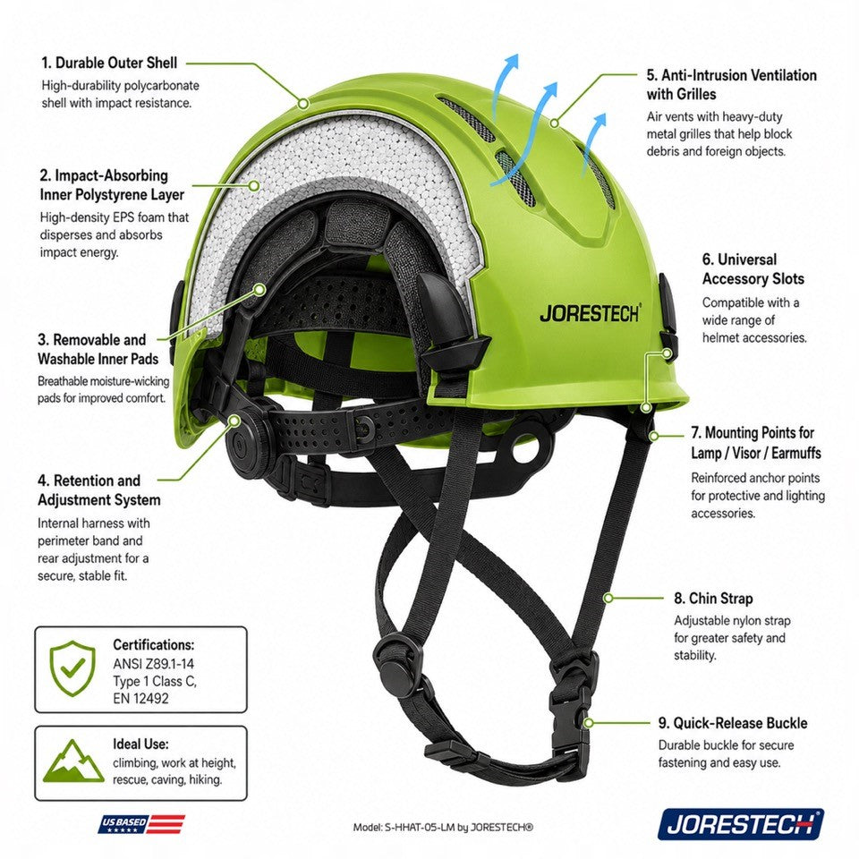 Ventilated Work at Height Hard Hat with Anti-Intrusion Mesh and  4 Point Suspension