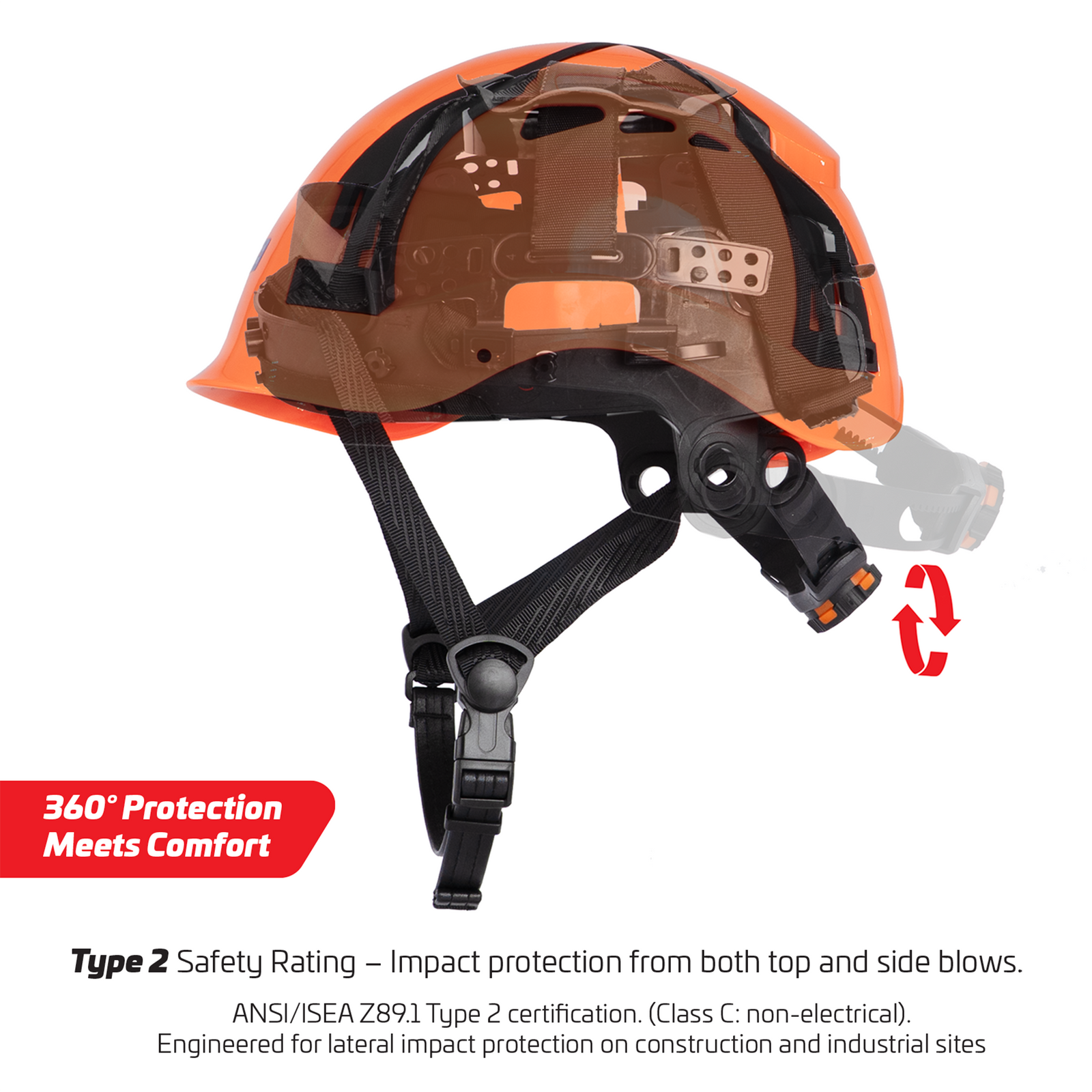 Type 2 Class C Safety Vented Helmet
