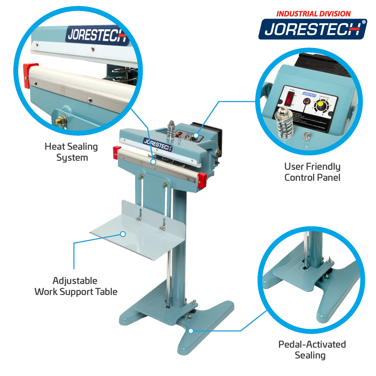 Infographic shows JORES TECHNOLOGIES® foot impulse bag sealer. Highlighted features include Heat Sealing System, User Friendly Control Panel, Pedal-Activated Sealing, and Adjustable Work Support Table. Close-ups of sealing element, foot pedal, and control panel.