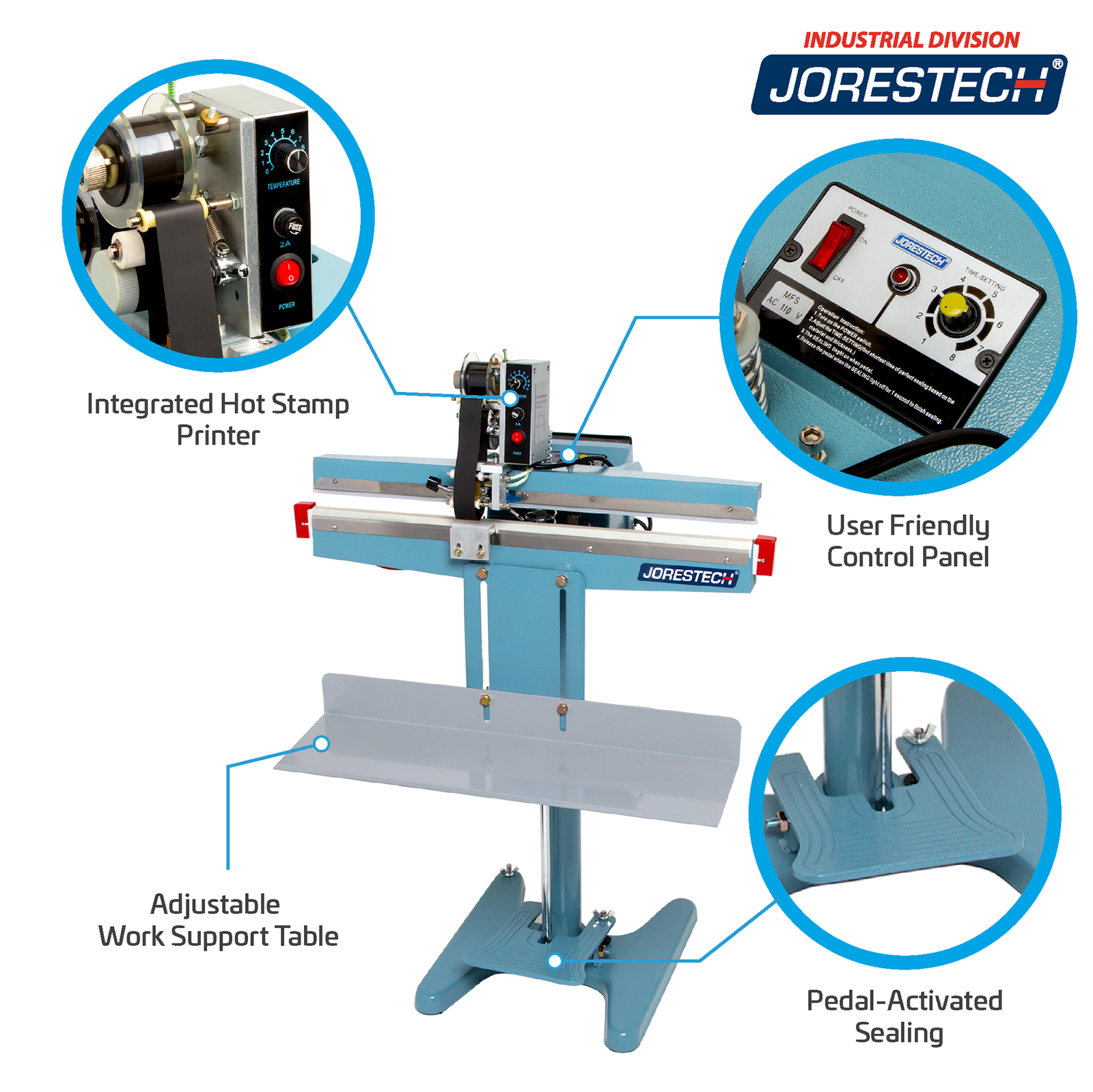 Infographic shows blue JORESTECH foot impulse bag sealer over white background. Highlighted features include, Integrated Hot Stamp Printer, User Friendly Control Panel, Pedal-Activated Sealing, and Adjustable Work Support Table. Close-ups of a hot stamp printer, foot pedal, and control panel.