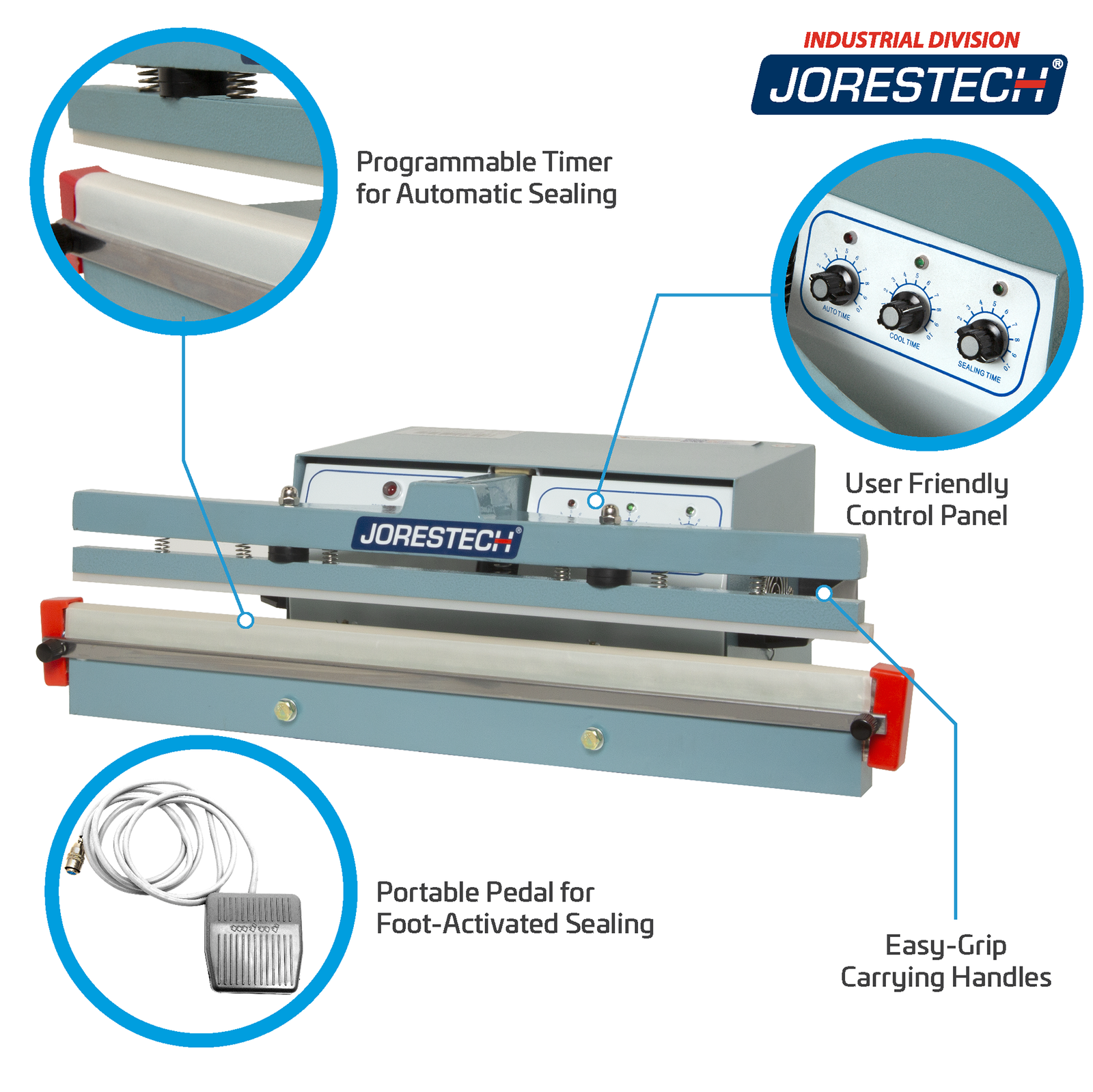 Infographic shows blue JORESTECH foot impulse bag sealer over white background. Highlighted features include, Programmable Timer for Automatic Sealing, User Friendly Control Panel, Portable Pedal for Foot-Activated Sealing, and Easy-Grip carrying handles. Close-ups of sealing element, foot pedal, and control panel.